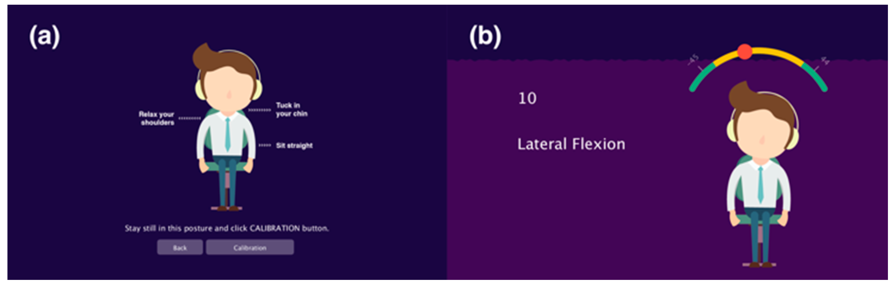 Sensors 20 04928 g006