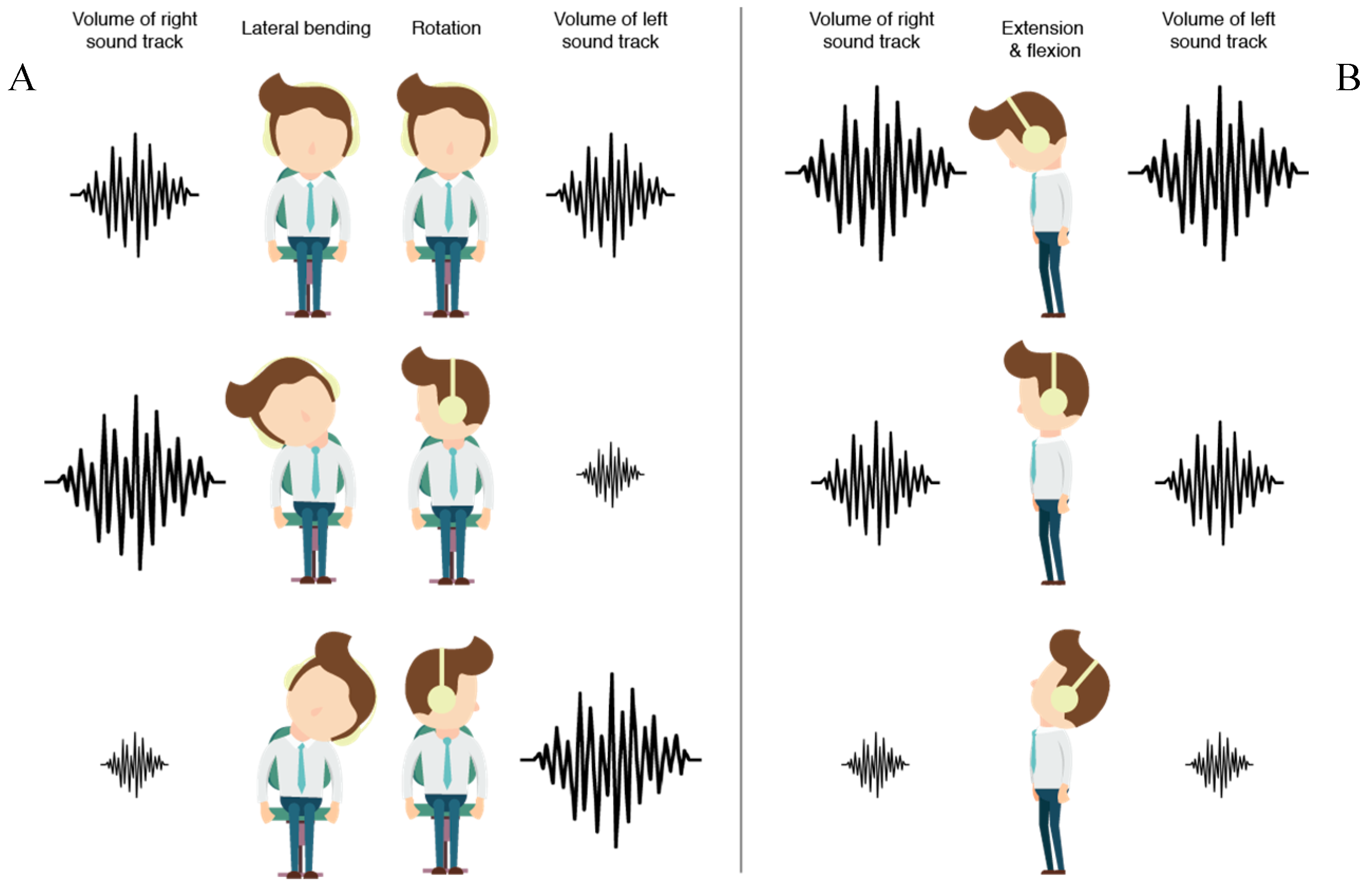 Sensors 20 04928 g007