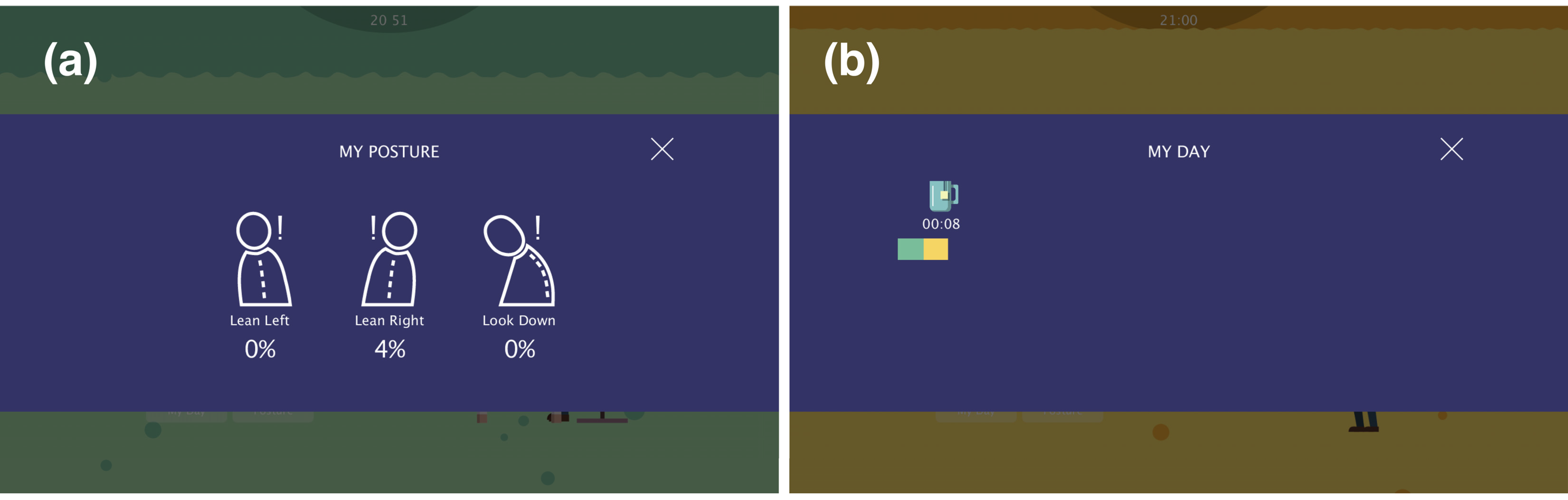 Sensors 20 04928 g008