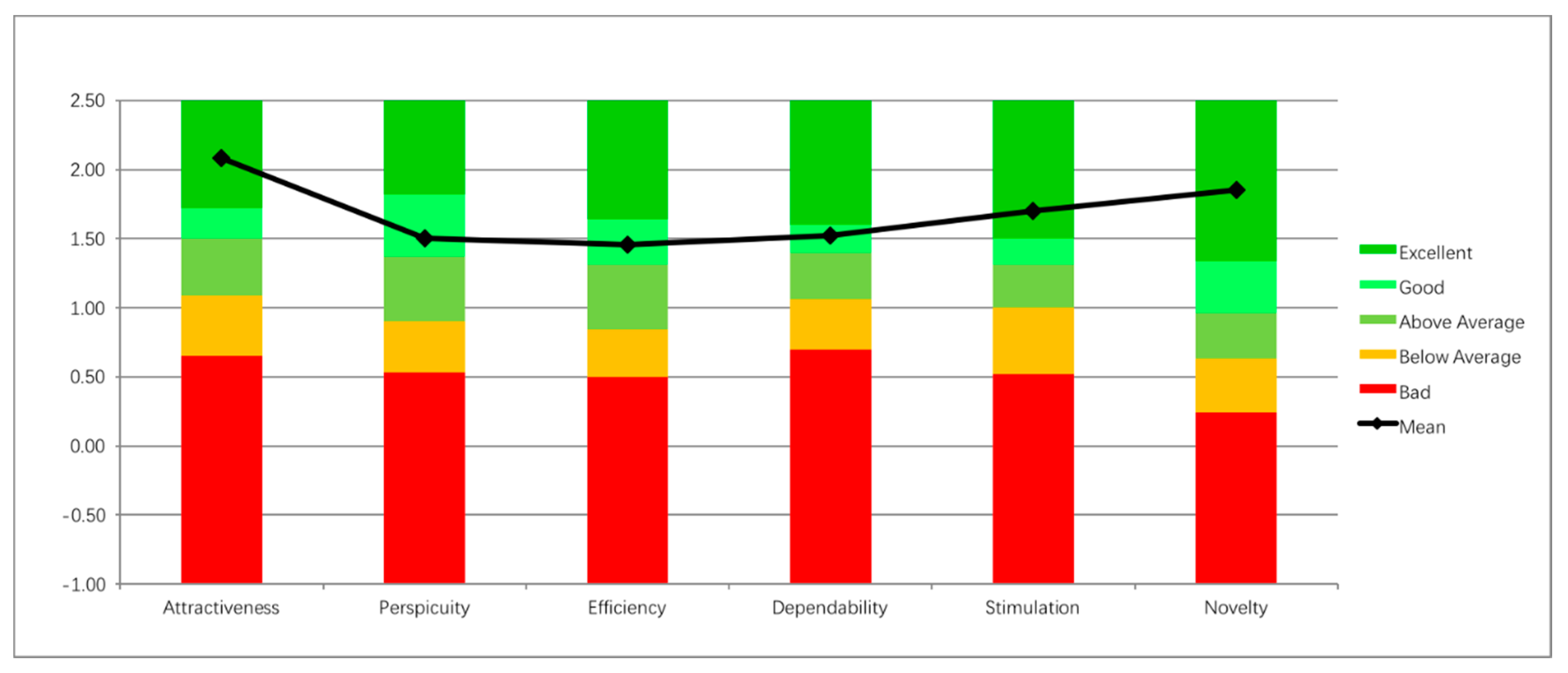 Sensors 20 04928 g010