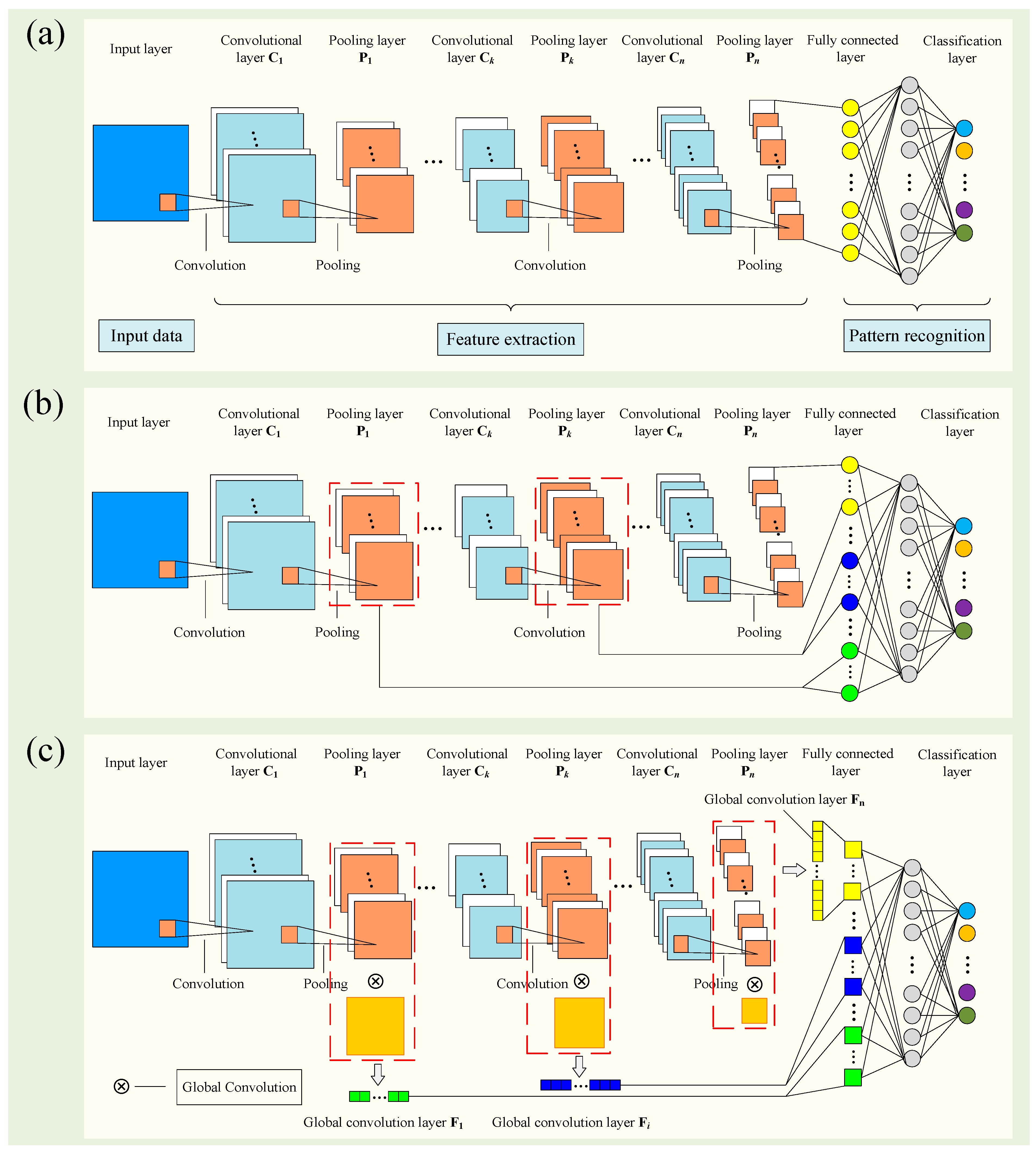 Sensors 20 04930 g001