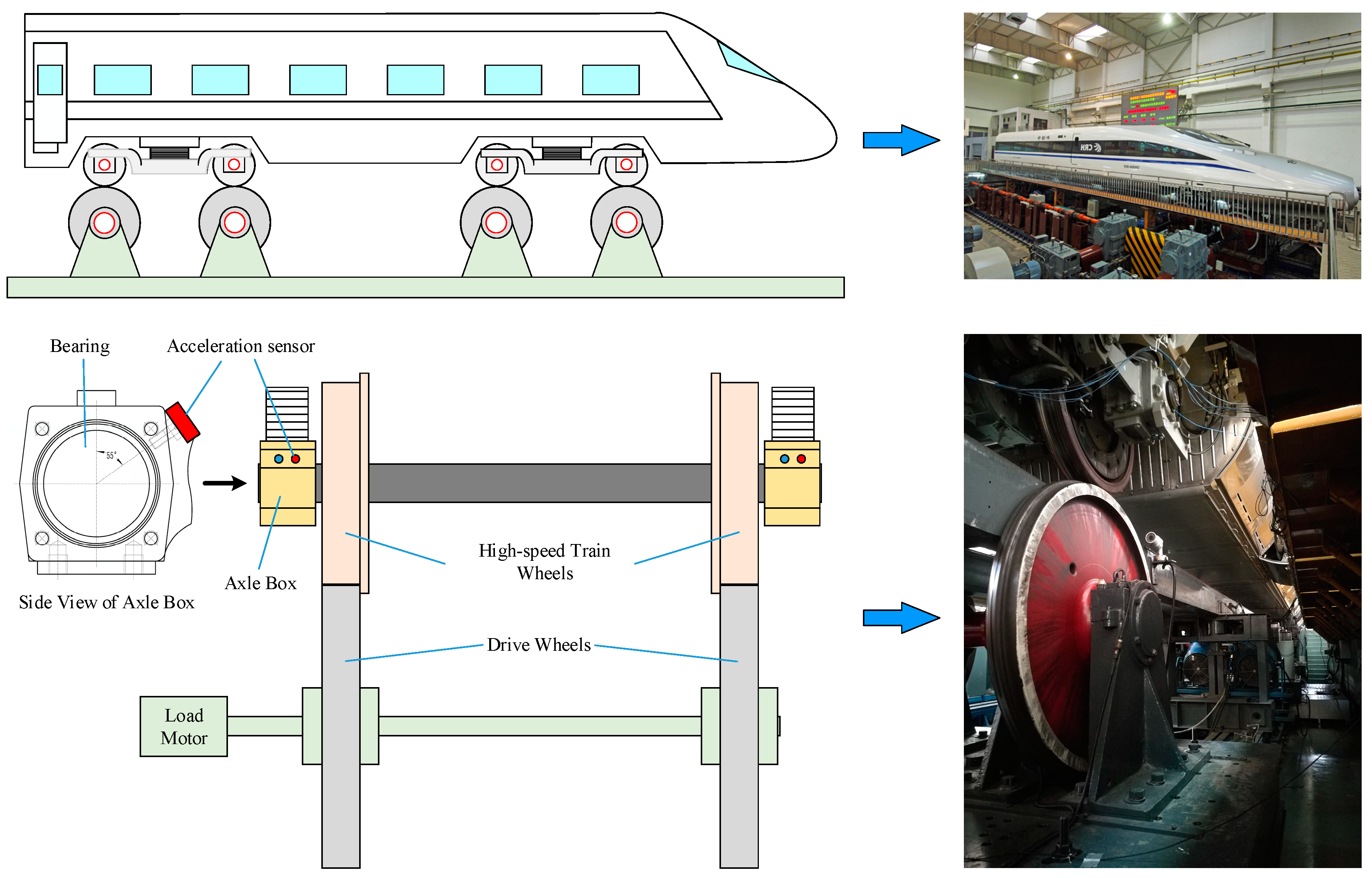 Sensors 20 04930 g011
