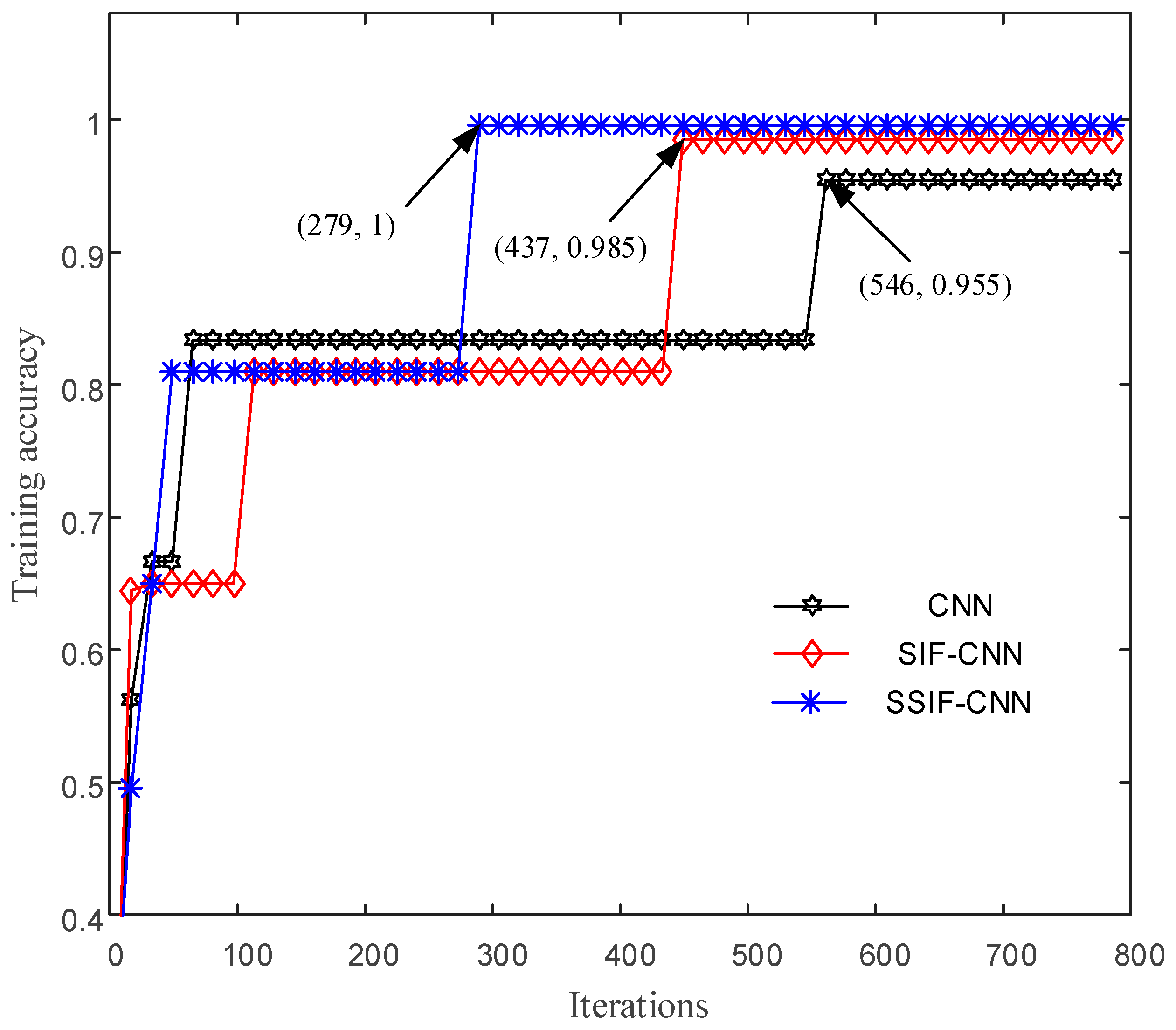 Sensors 20 04930 g012