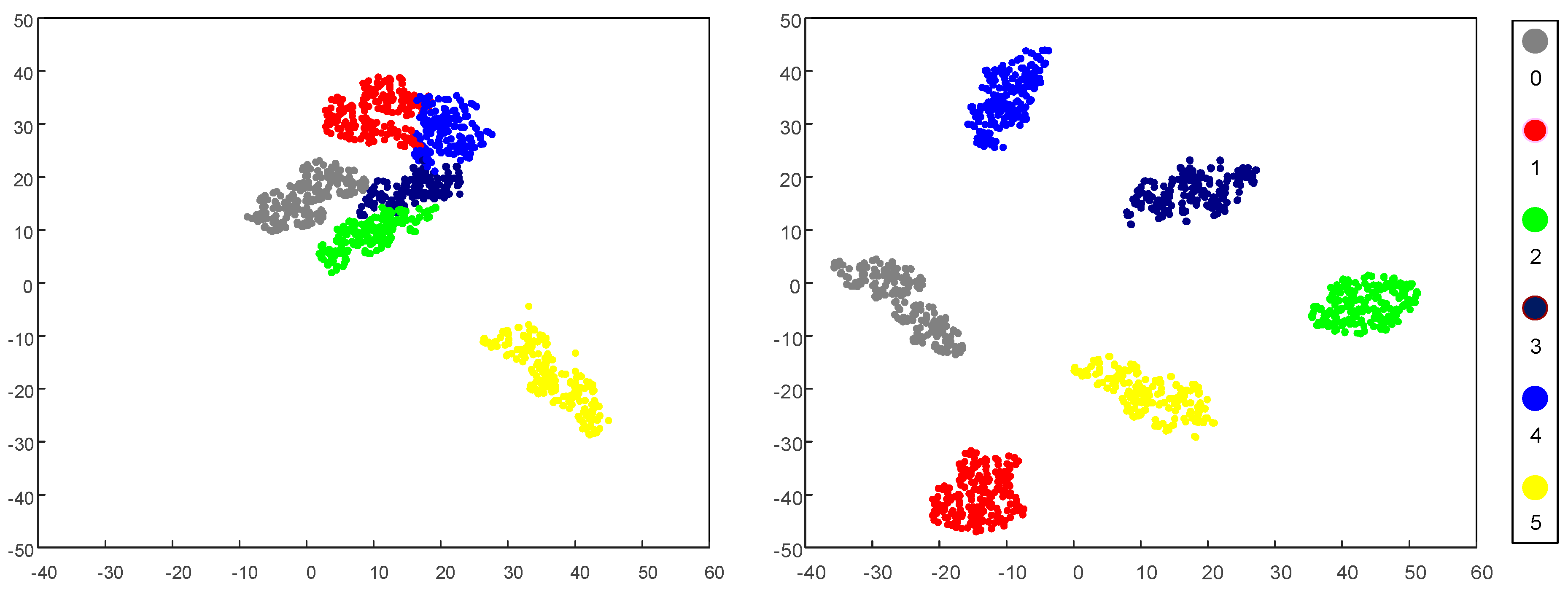 Sensors 20 04930 g014