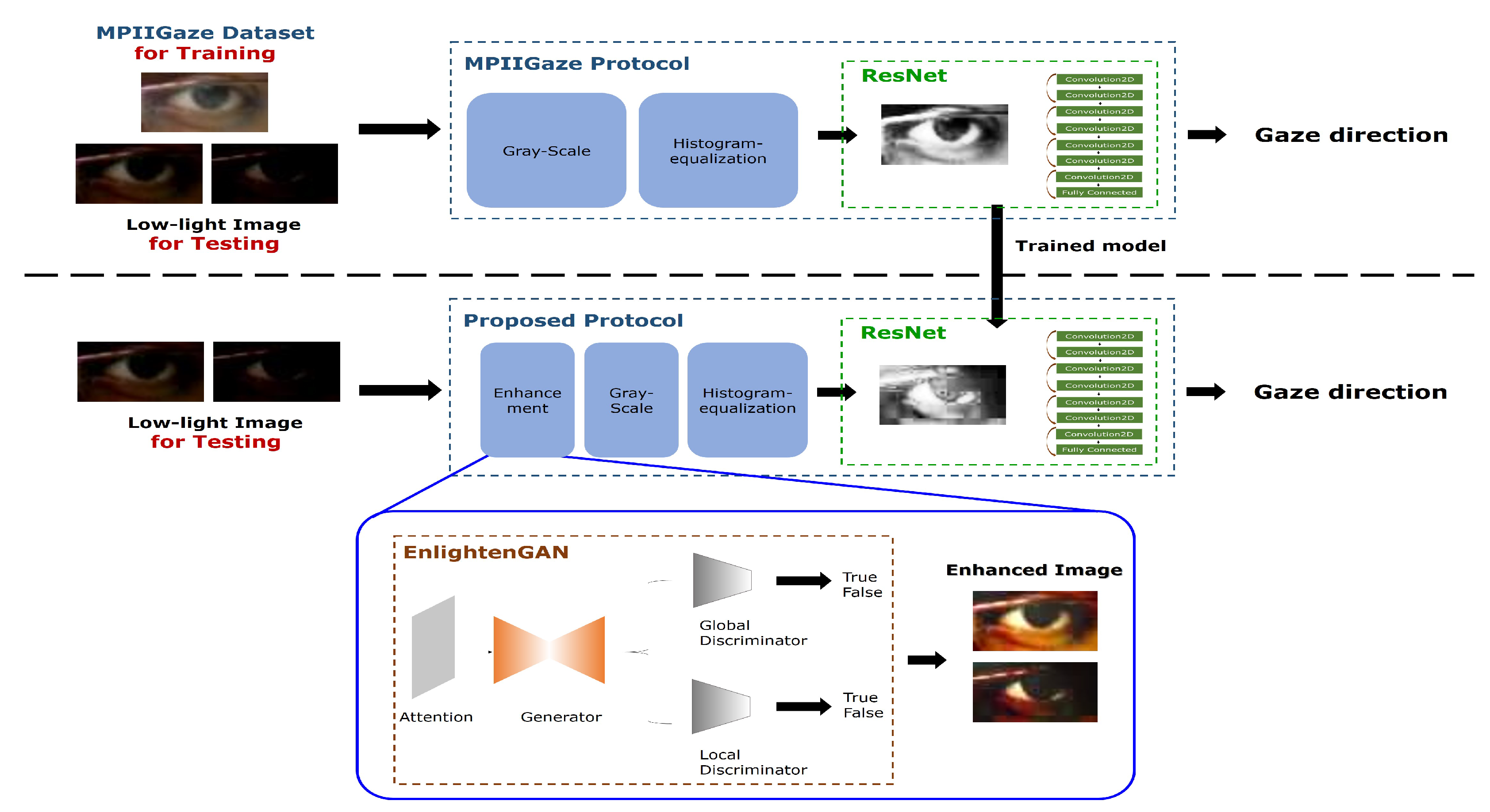 Sensors 20 04935 g002