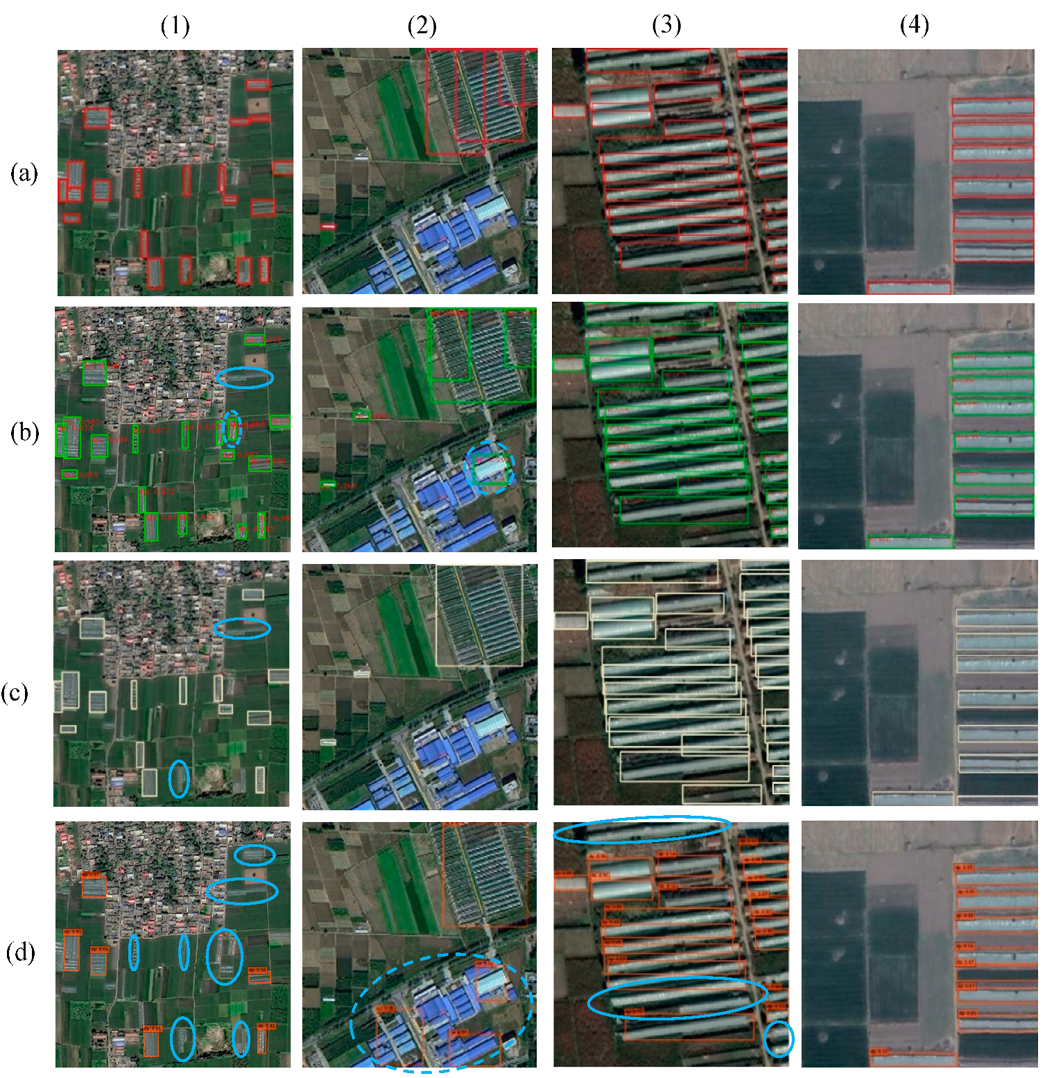 Sensors 20 04938 g005