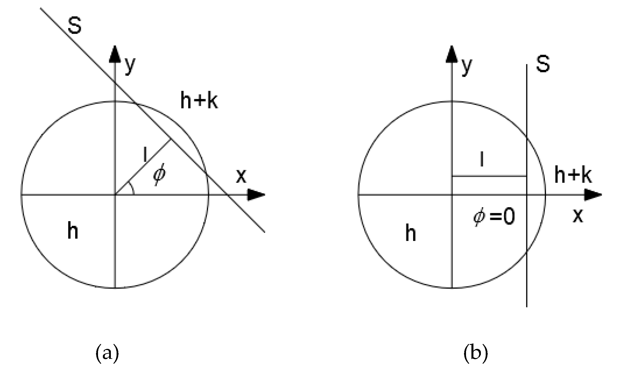 Sensors 20 04941 g003
