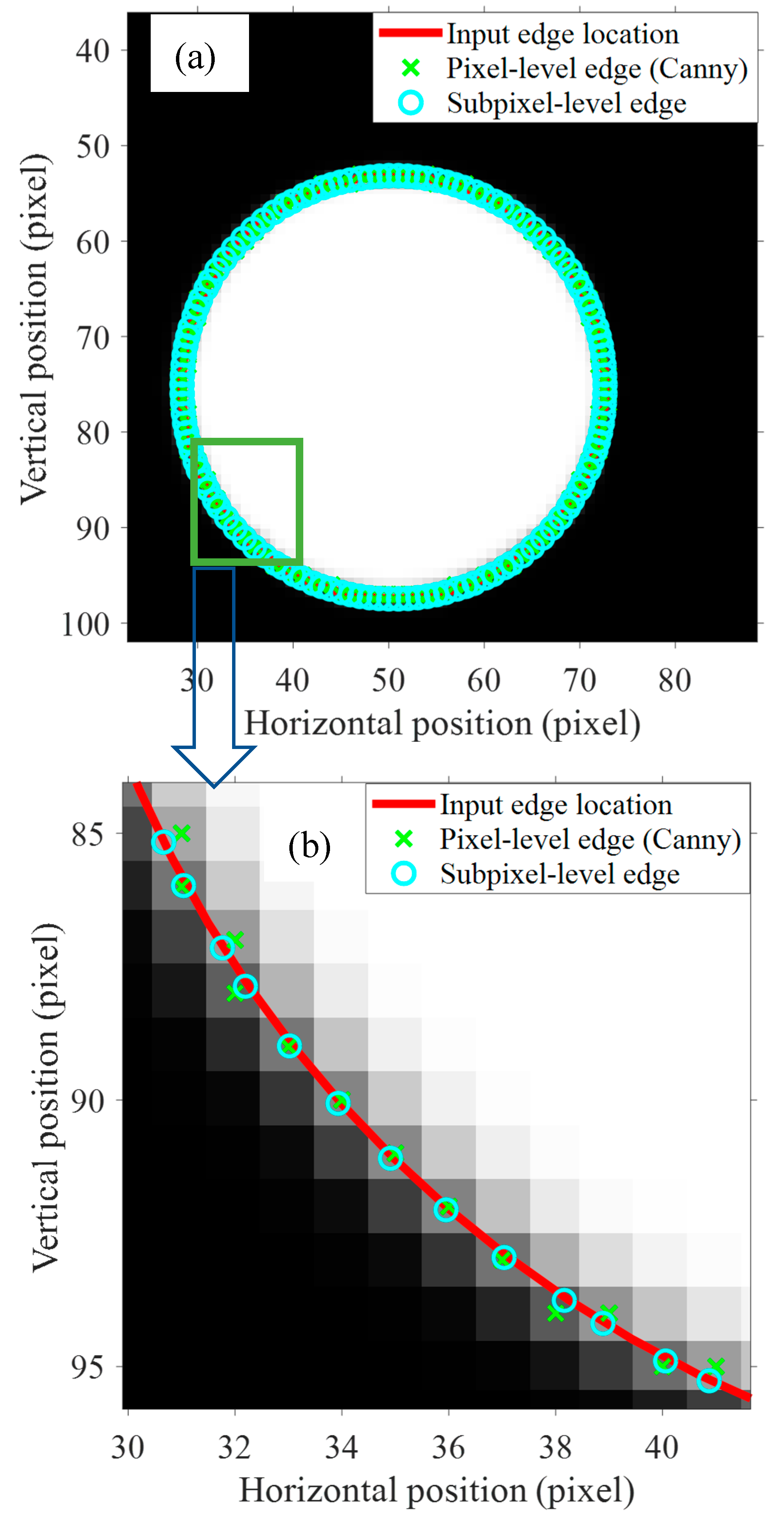 Sensors 20 04941 g004