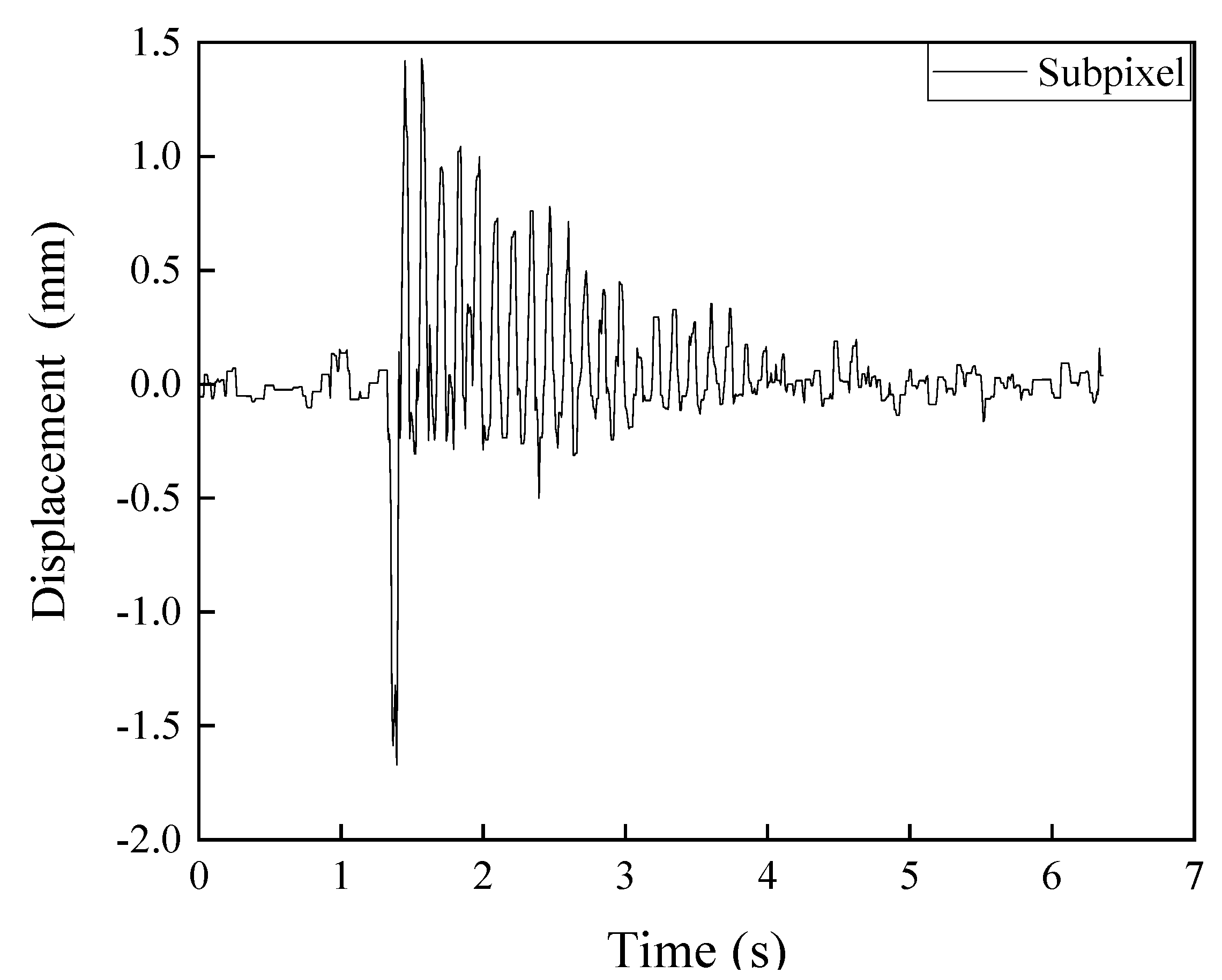 Sensors 20 04941 g011