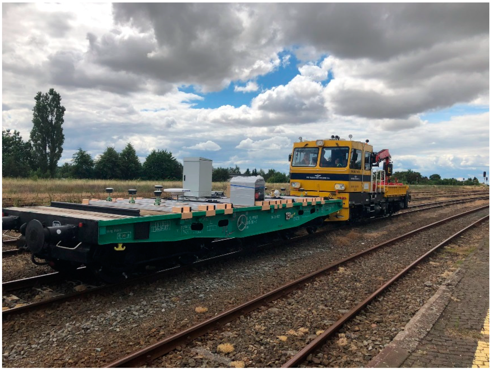 Sensors 20 04948 g001