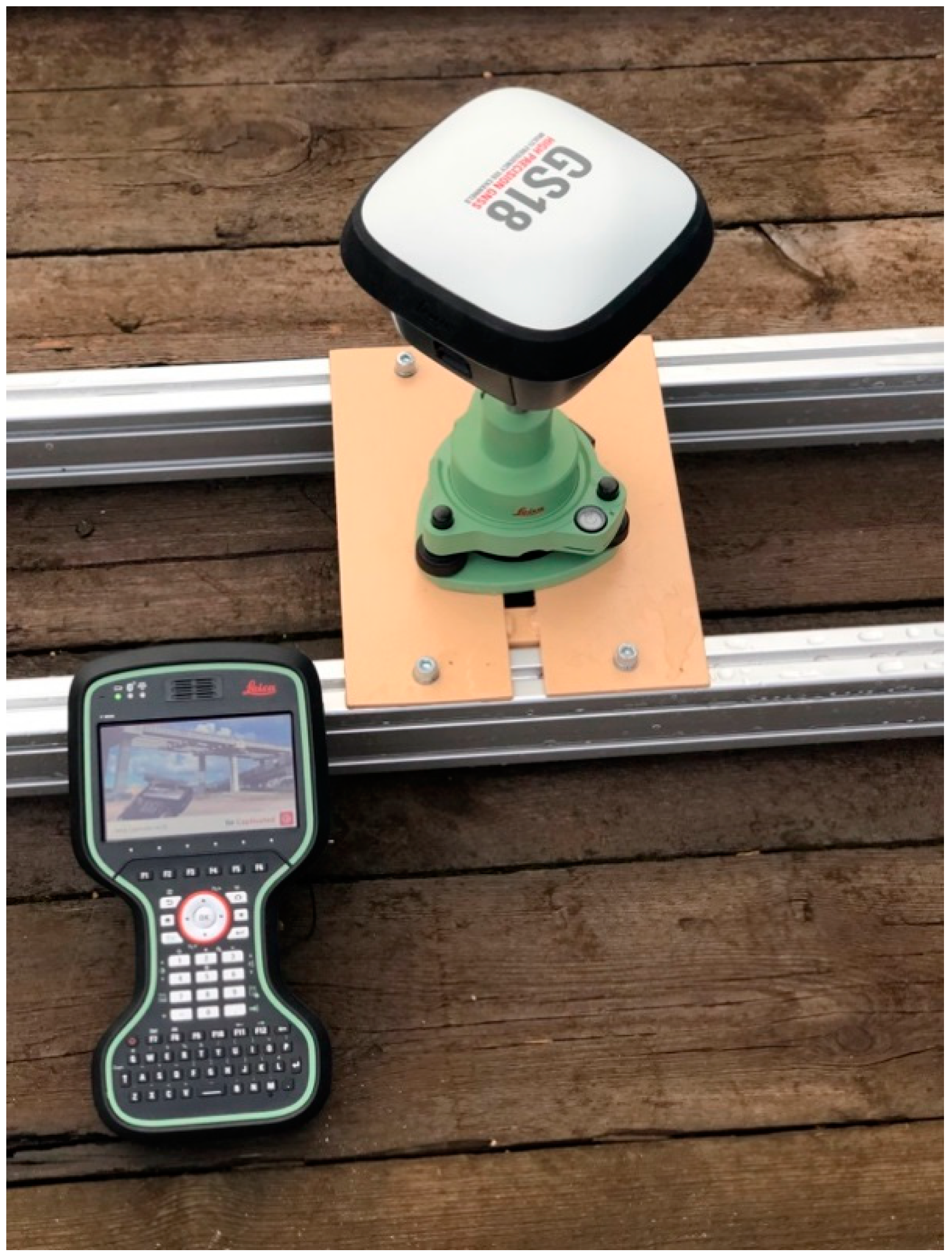 Sensors 20 04948 g002