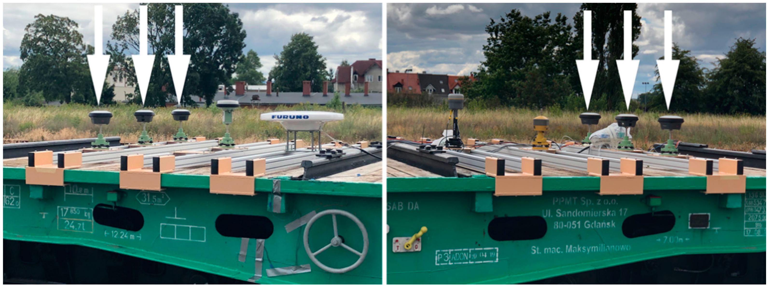 Sensors 20 04948 g003