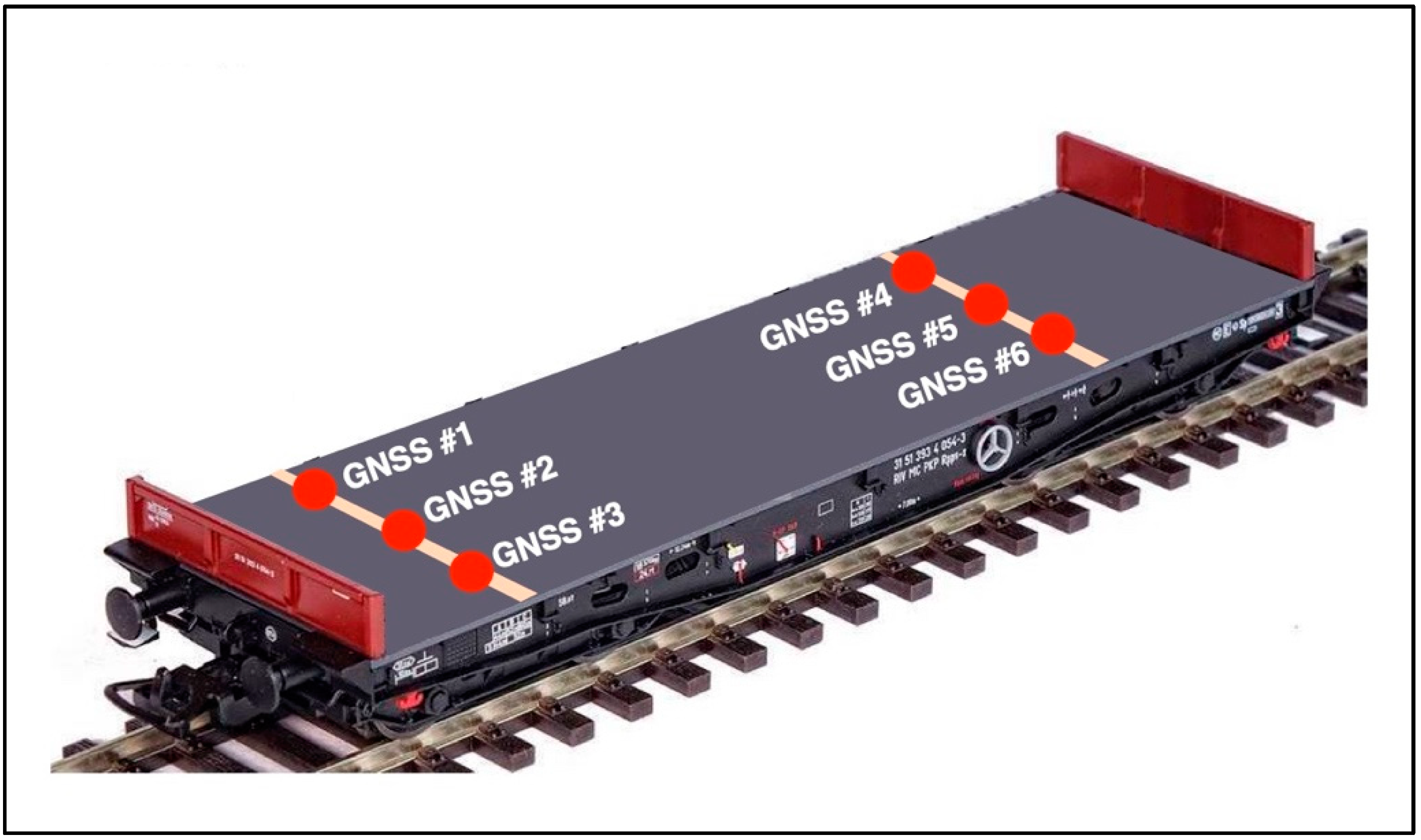 Sensors 20 04948 g005