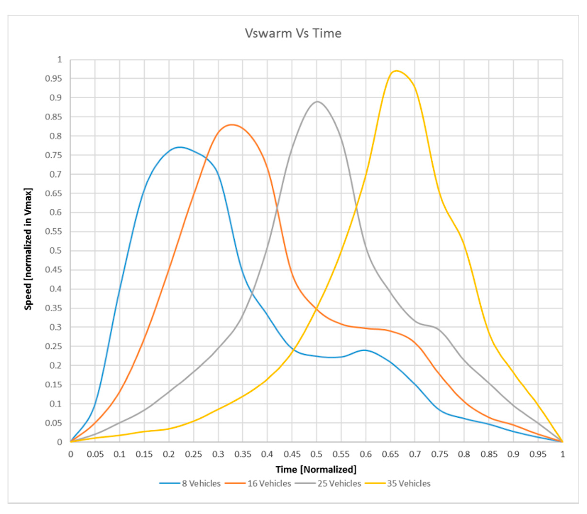 Sensors 20 04950 g005