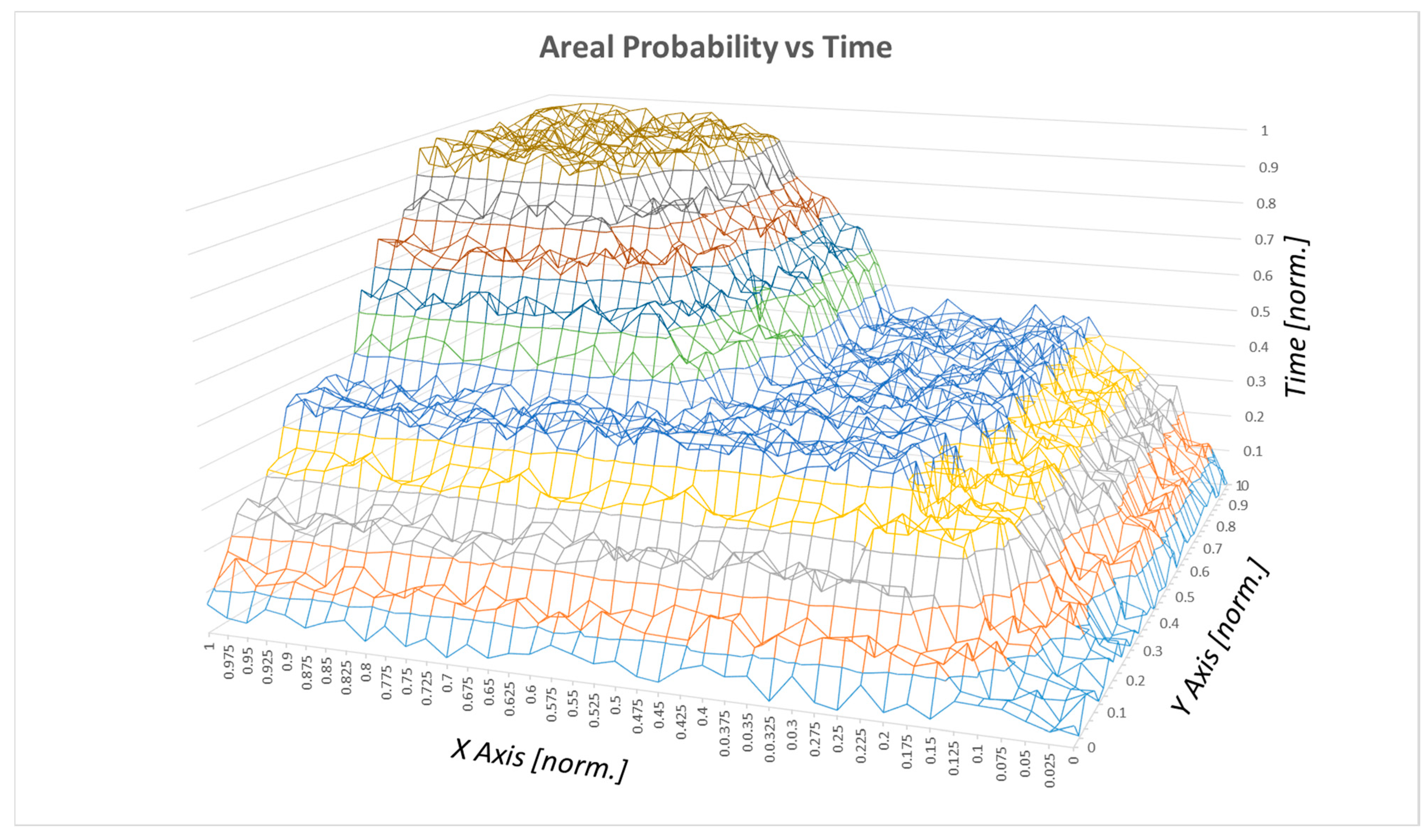 Sensors 20 04950 g006
