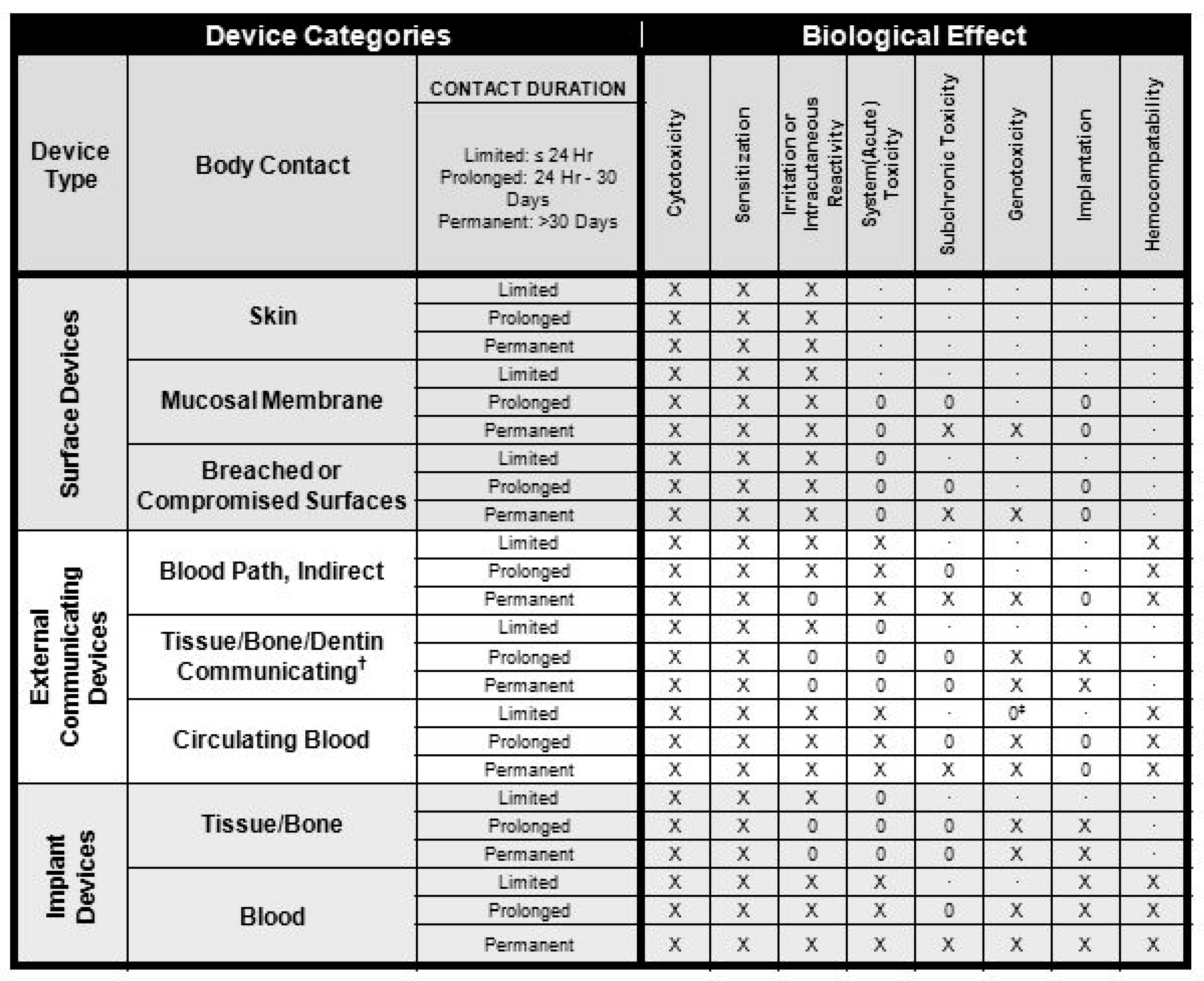 Sensors 20 04953 g001