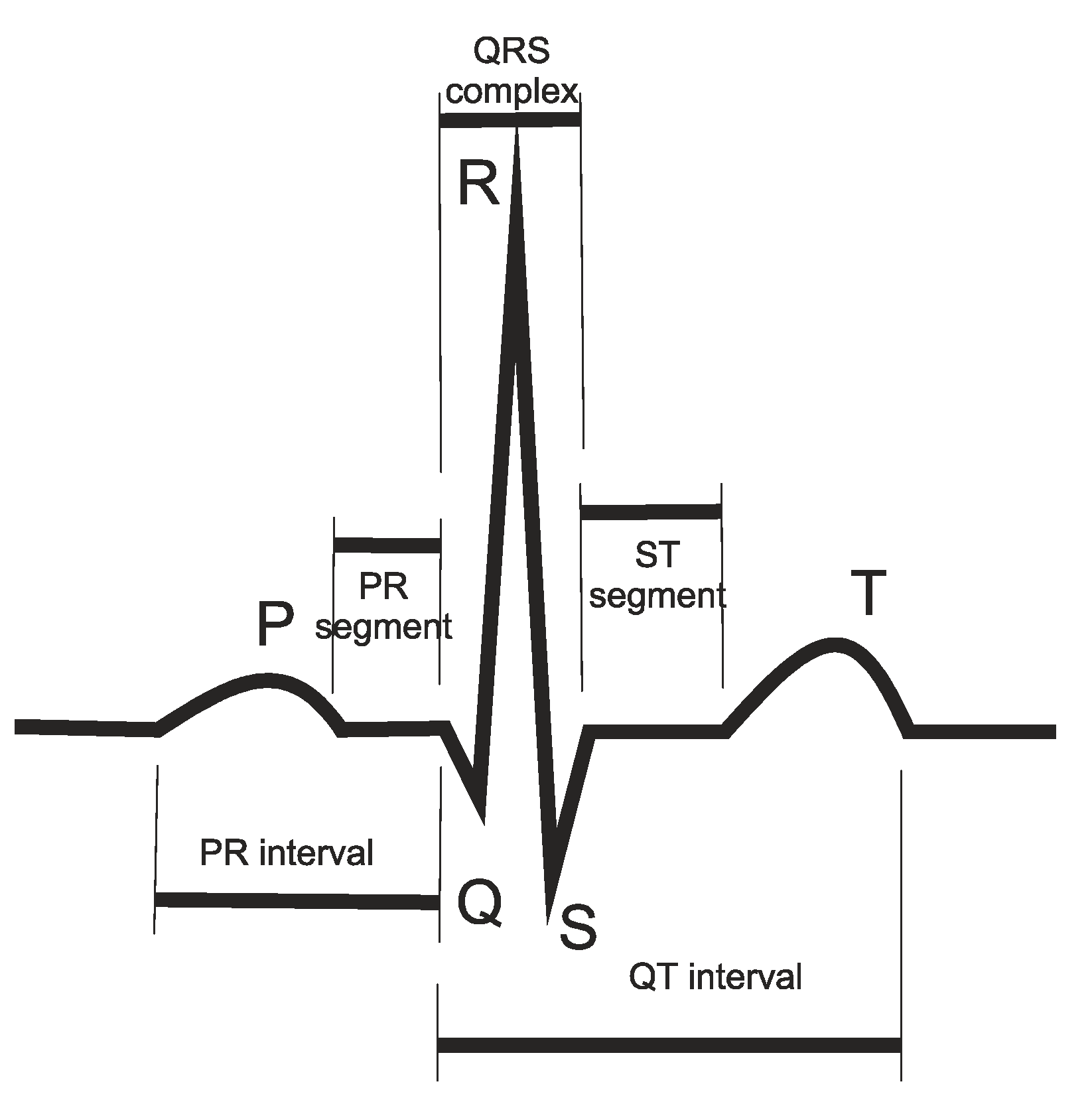 Sensors 20 04953 g003