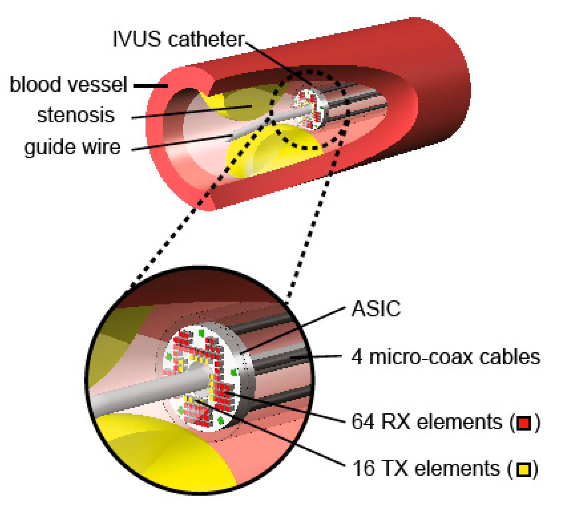 Sensors 20 04953 g009
