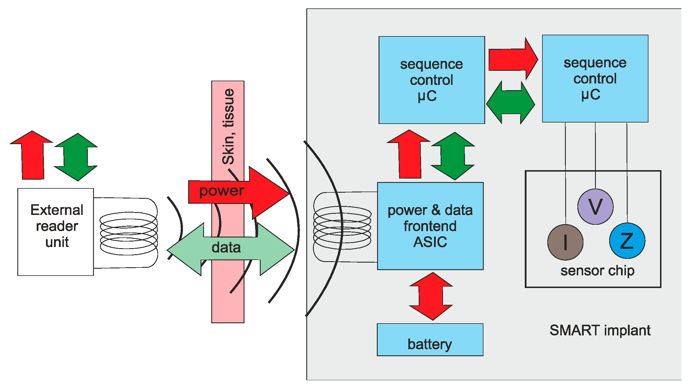 Sensors 20 04953 g021
