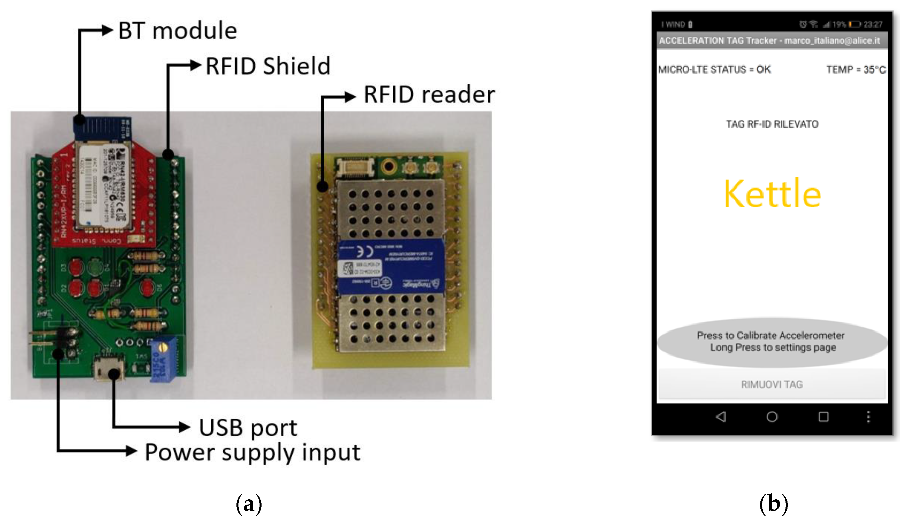 Sensors 20 04954 g002 Sensors 20 04954 g002