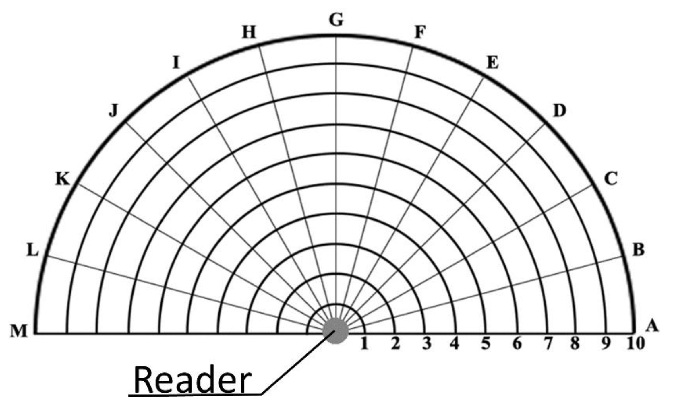 Sensors 20 04954 g004 Sensors 20 04954 g004