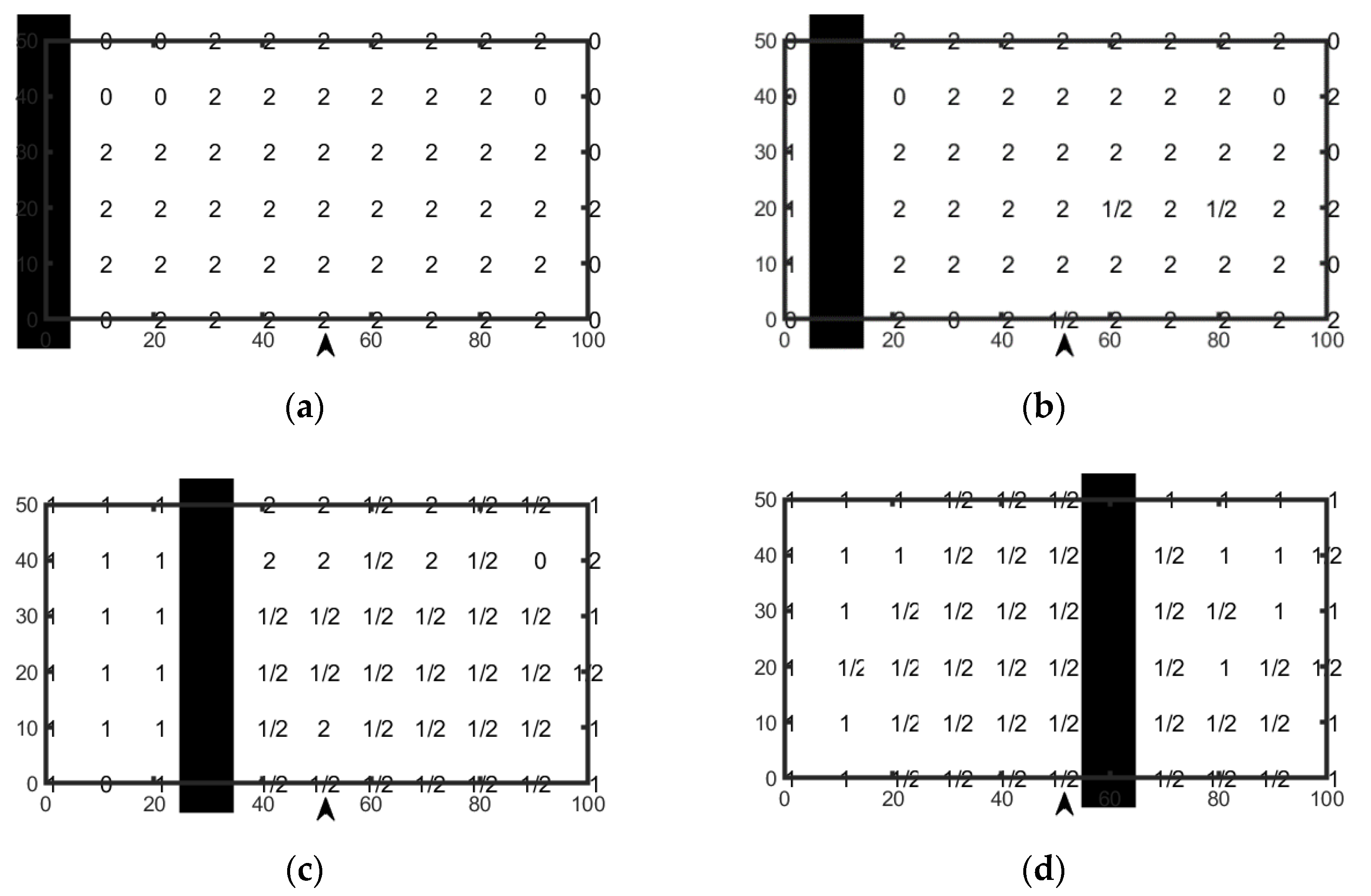 Sensors 20 04954 g007 Sensors 20 04954 g007