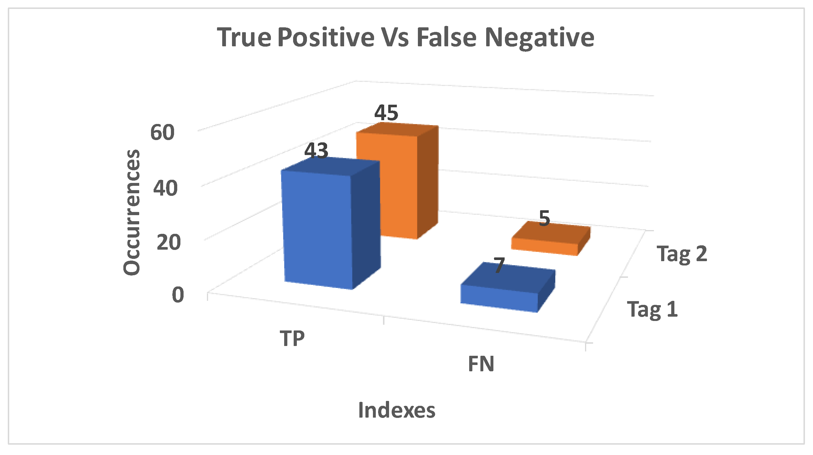 Sensors 20 04954 g009 Sensors 20 04954 g009