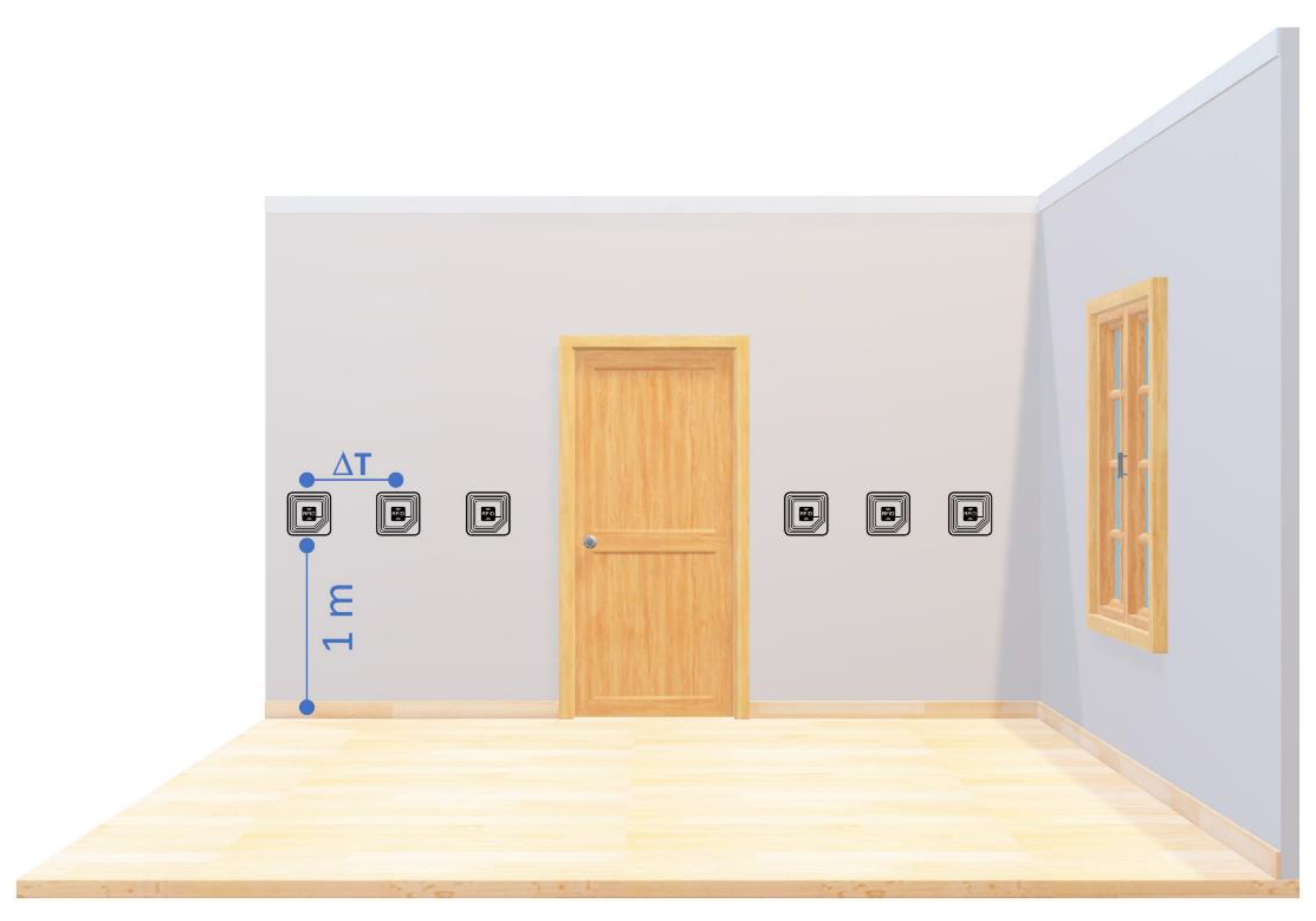 Sensors 20 04954 g010 Sensors 20 04954 g010