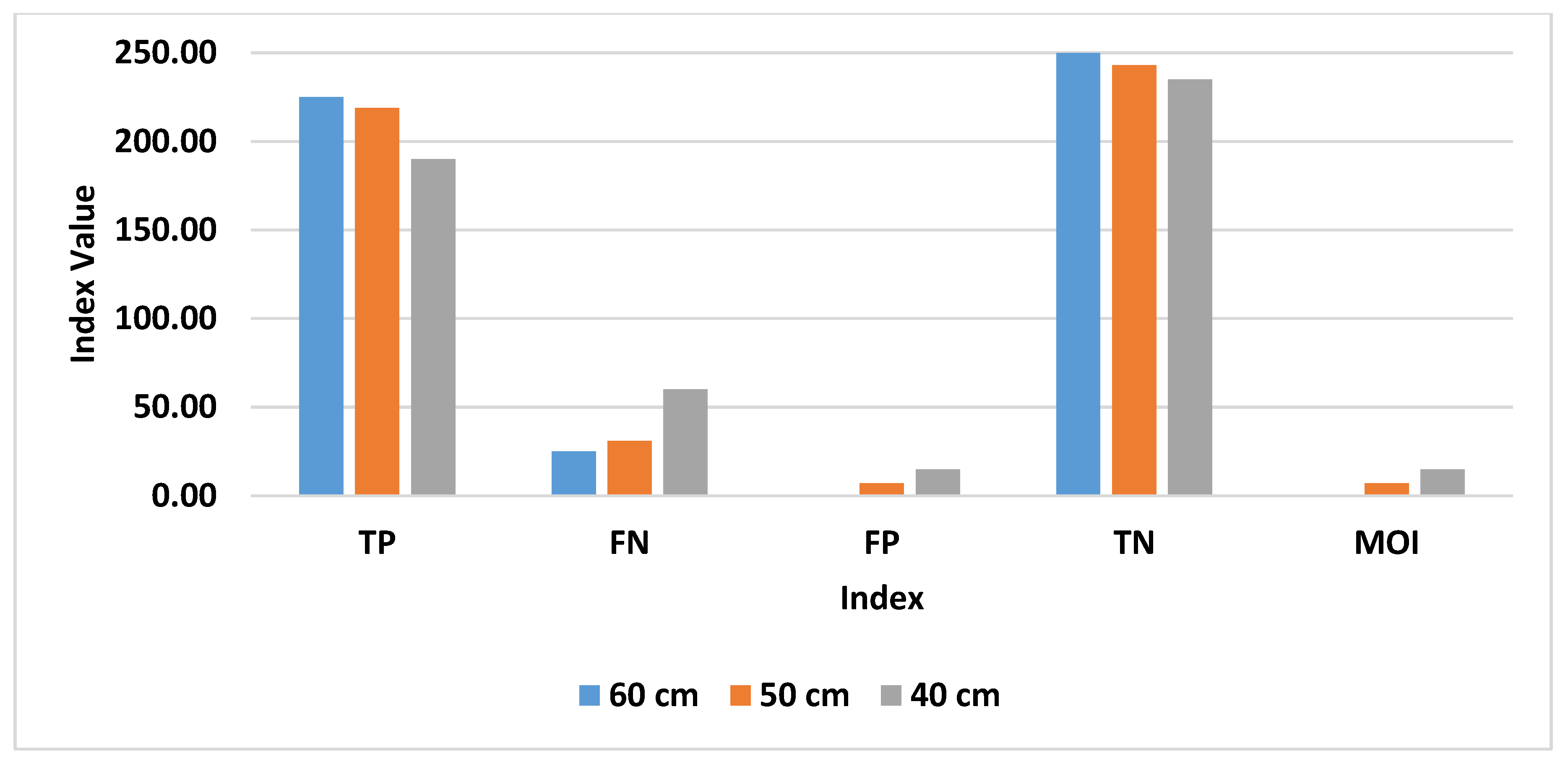 Sensors 20 04954 g011 Sensors 20 04954 g011