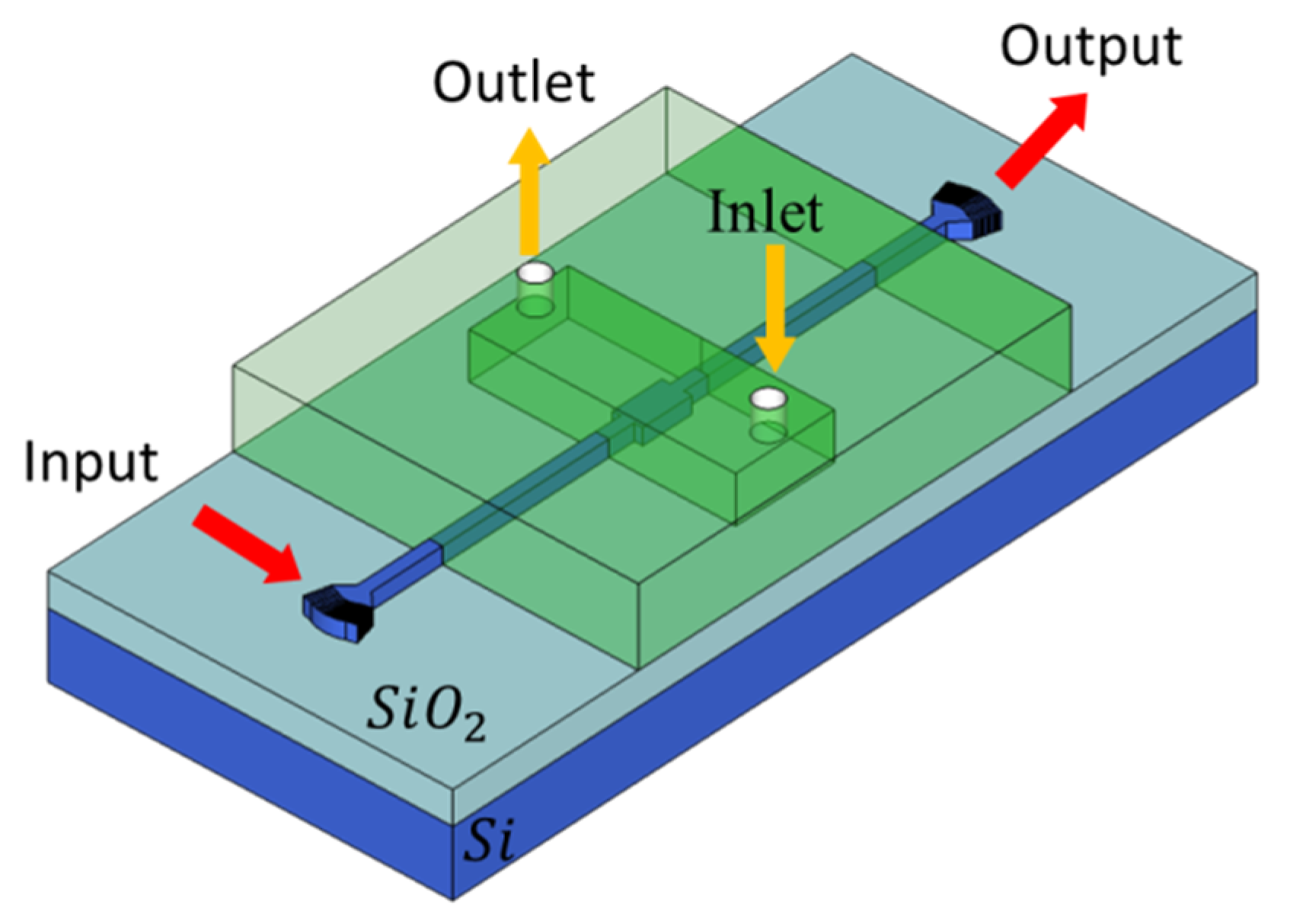 Sensors 20 04955 g001 Sensors 20 04955 g001