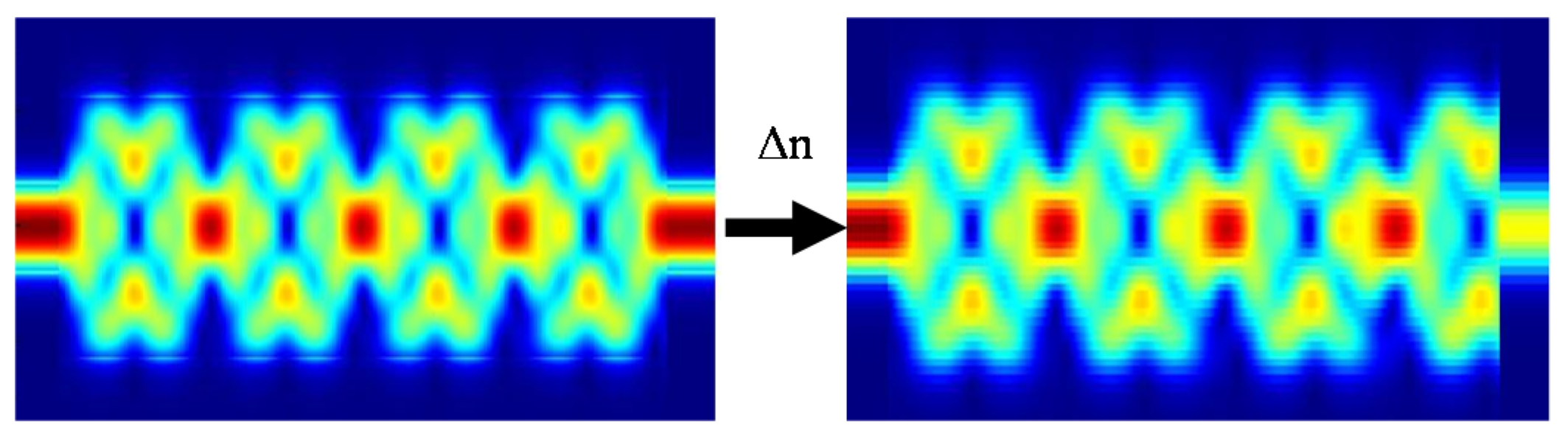 Sensors 20 04955 g002 Sensors 20 04955 g002