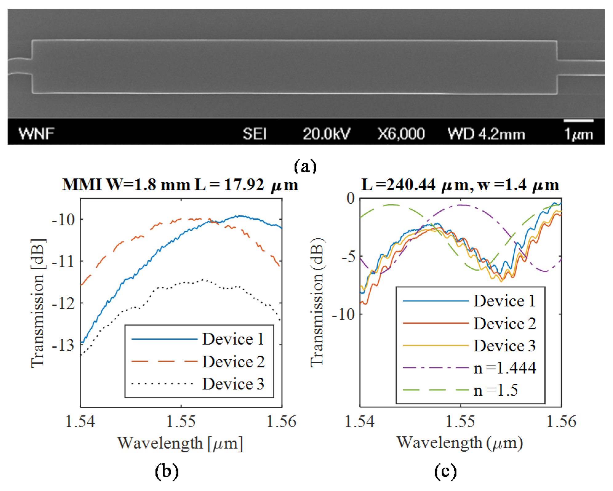 Sensors 20 04955 g004 Sensors 20 04955 g004