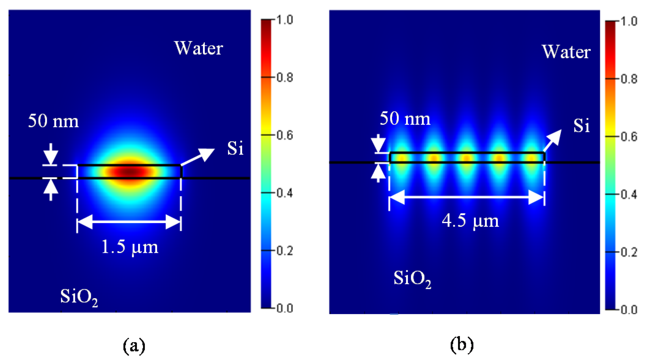 Sensors 20 04955 g005 Sensors 20 04955 g005