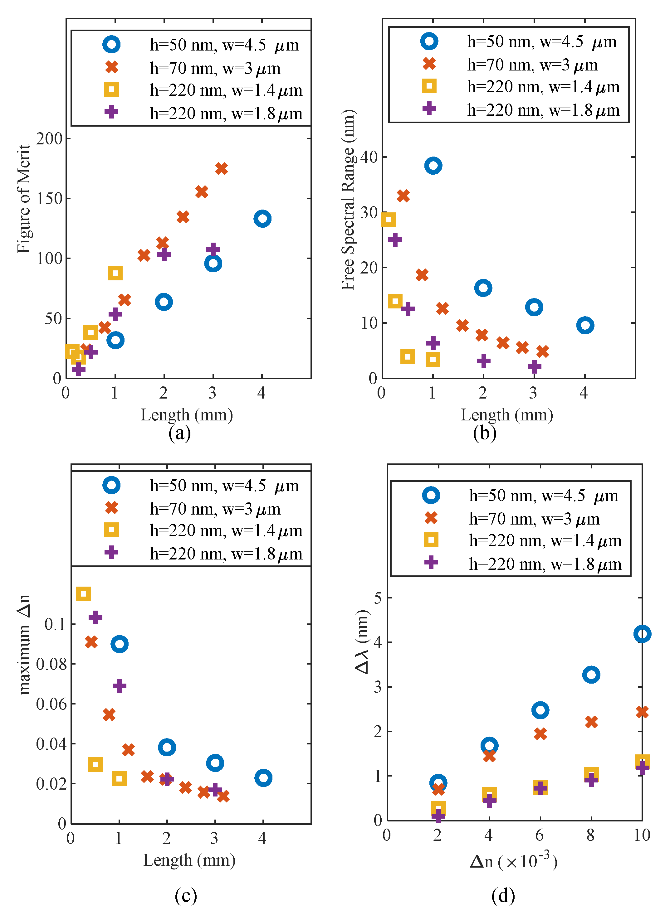Sensors 20 04955 g008 Sensors 20 04955 g008