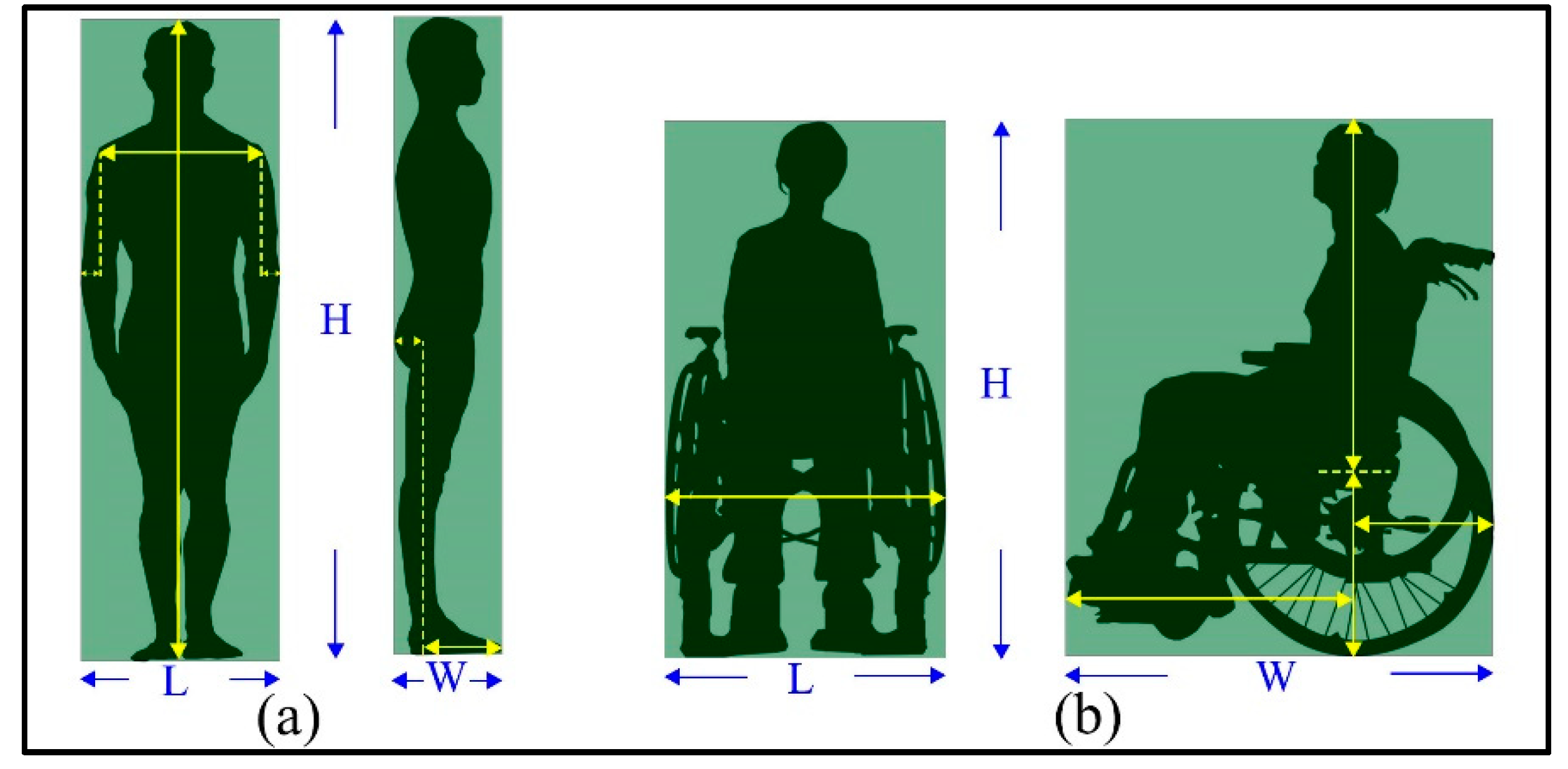 Sensors 20 04964 g002
