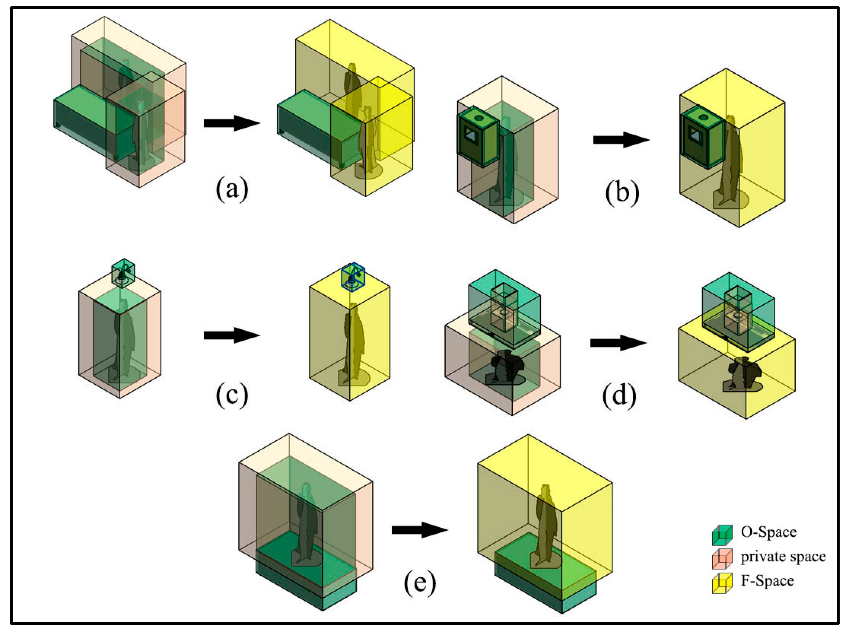 Sensors 20 04964 g004