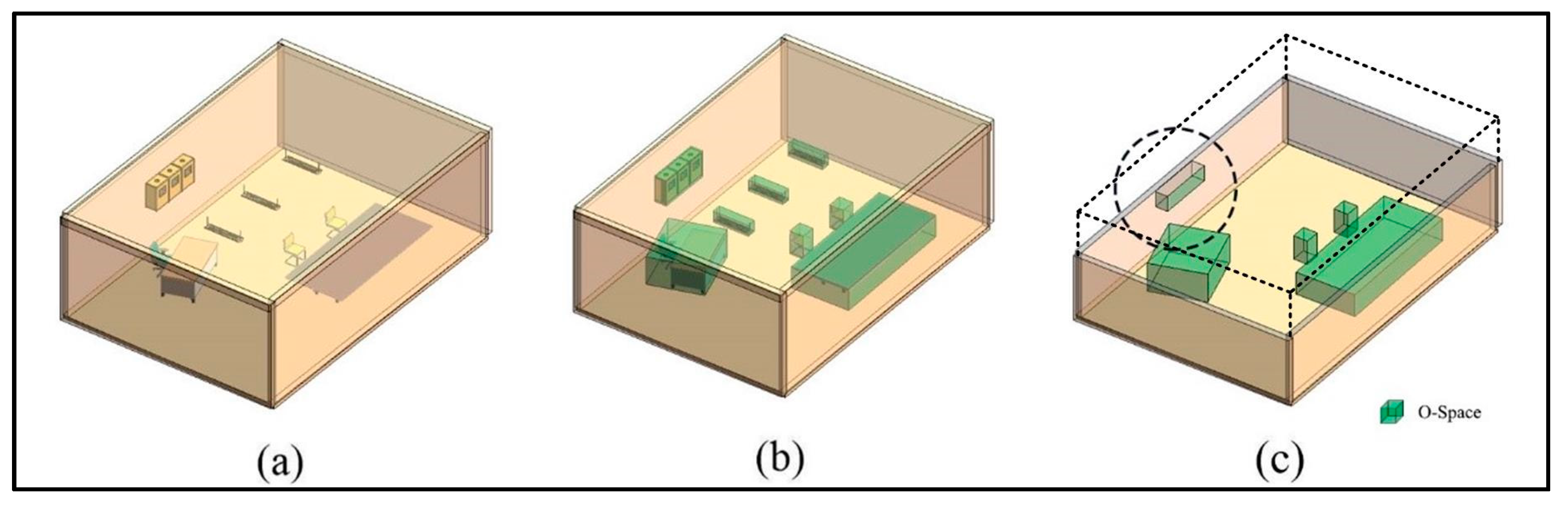 Sensors 20 04964 g005