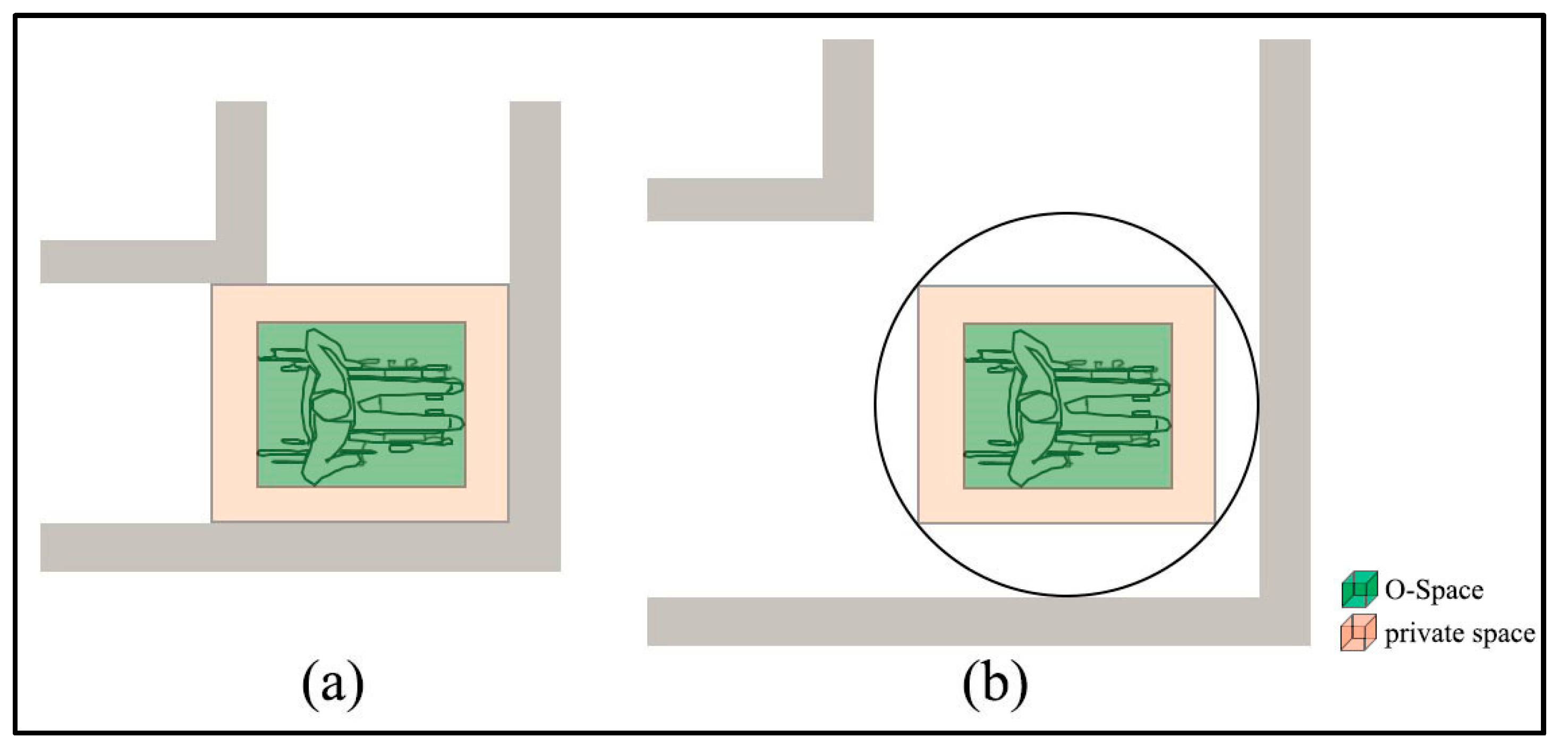 Sensors 20 04964 g006