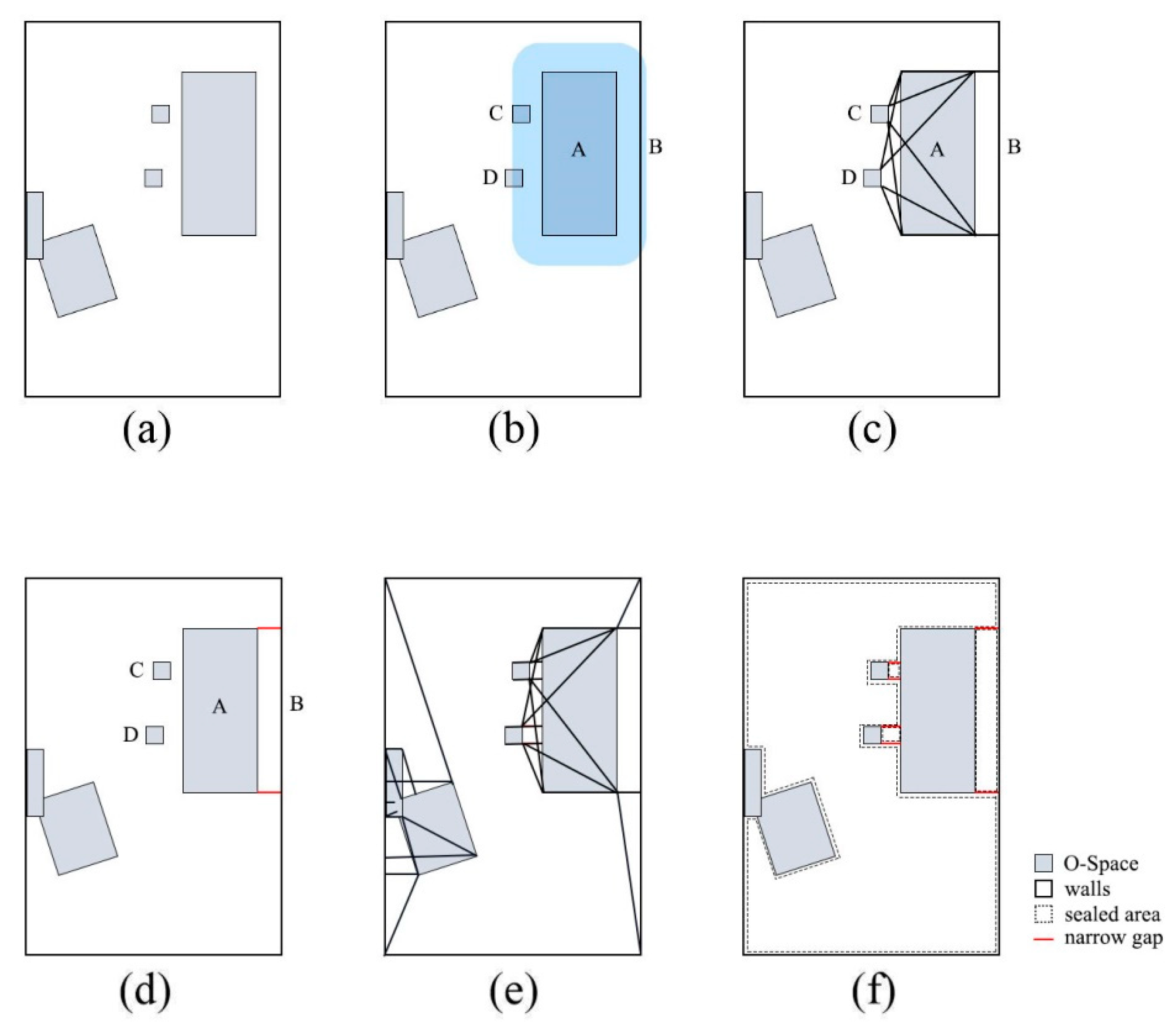 Sensors 20 04964 g007