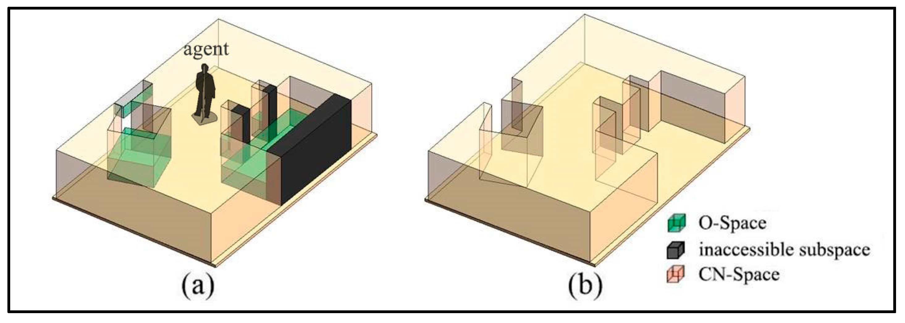 Sensors 20 04964 g009