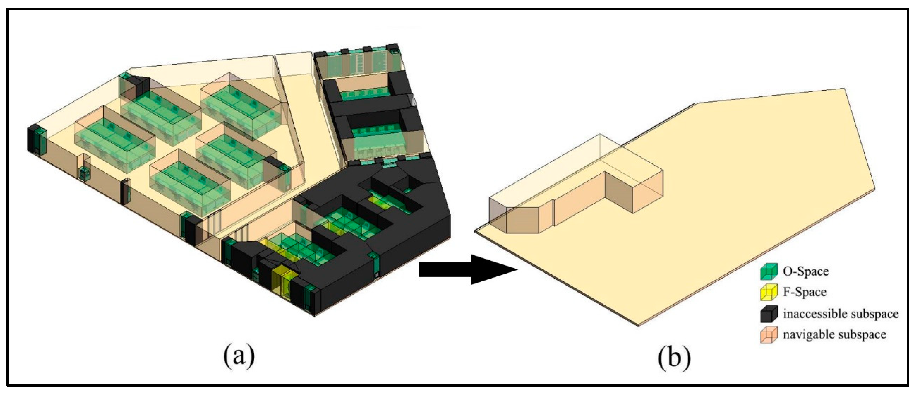Sensors 20 04964 g016