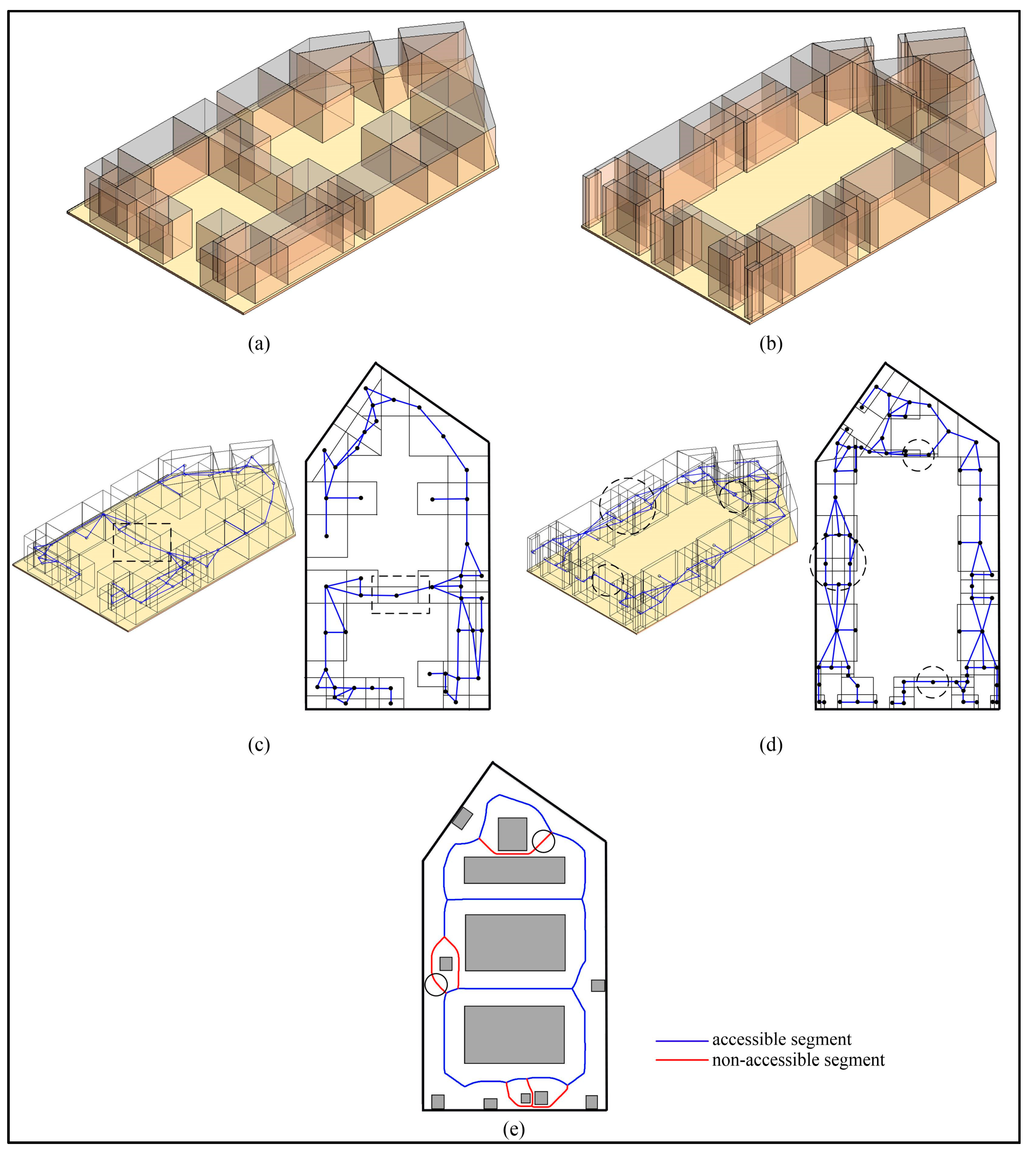 Sensors 20 04964 g017