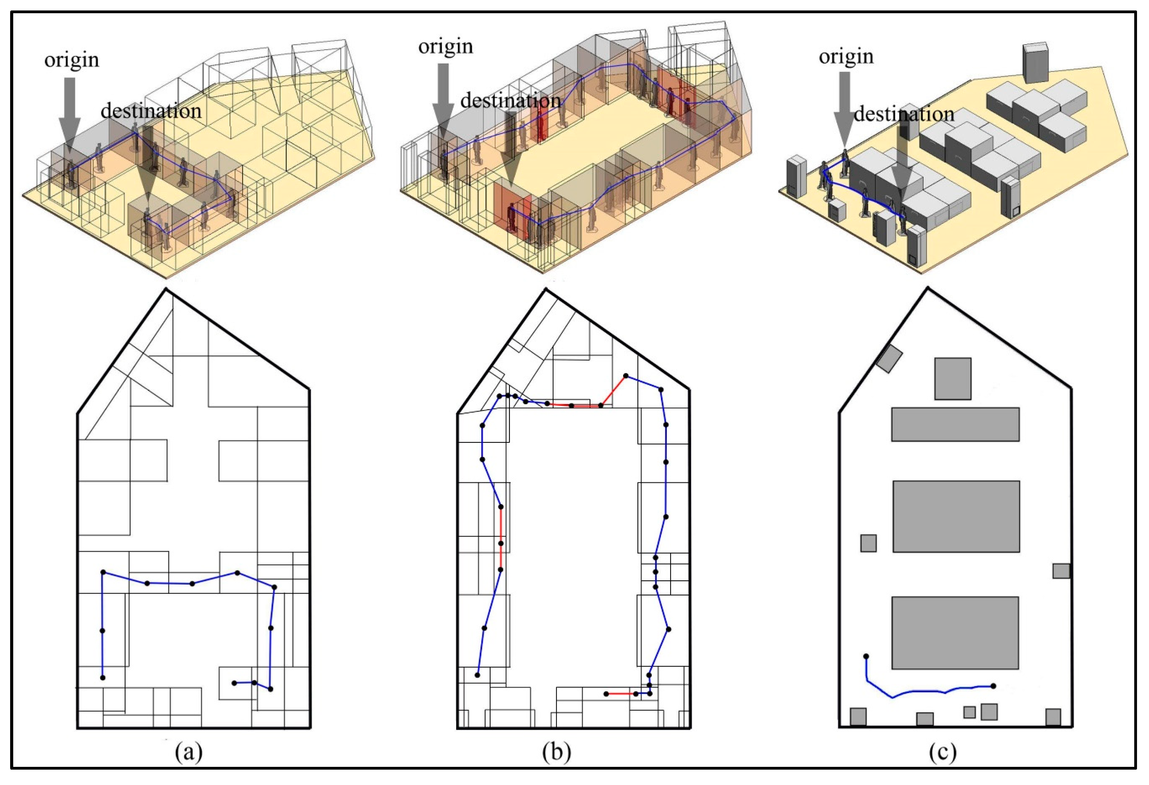 Sensors 20 04964 g018