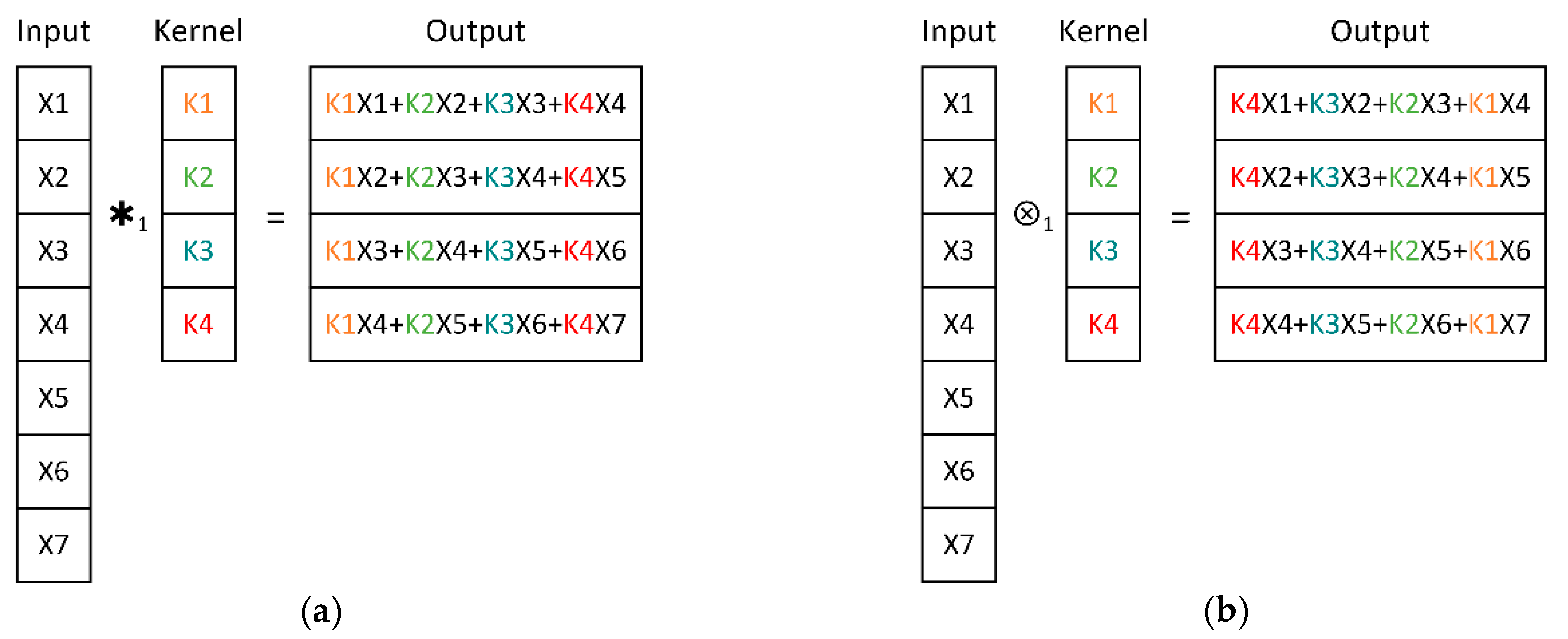 Sensors 20 04965 g001 Sensors 20 04965 g001