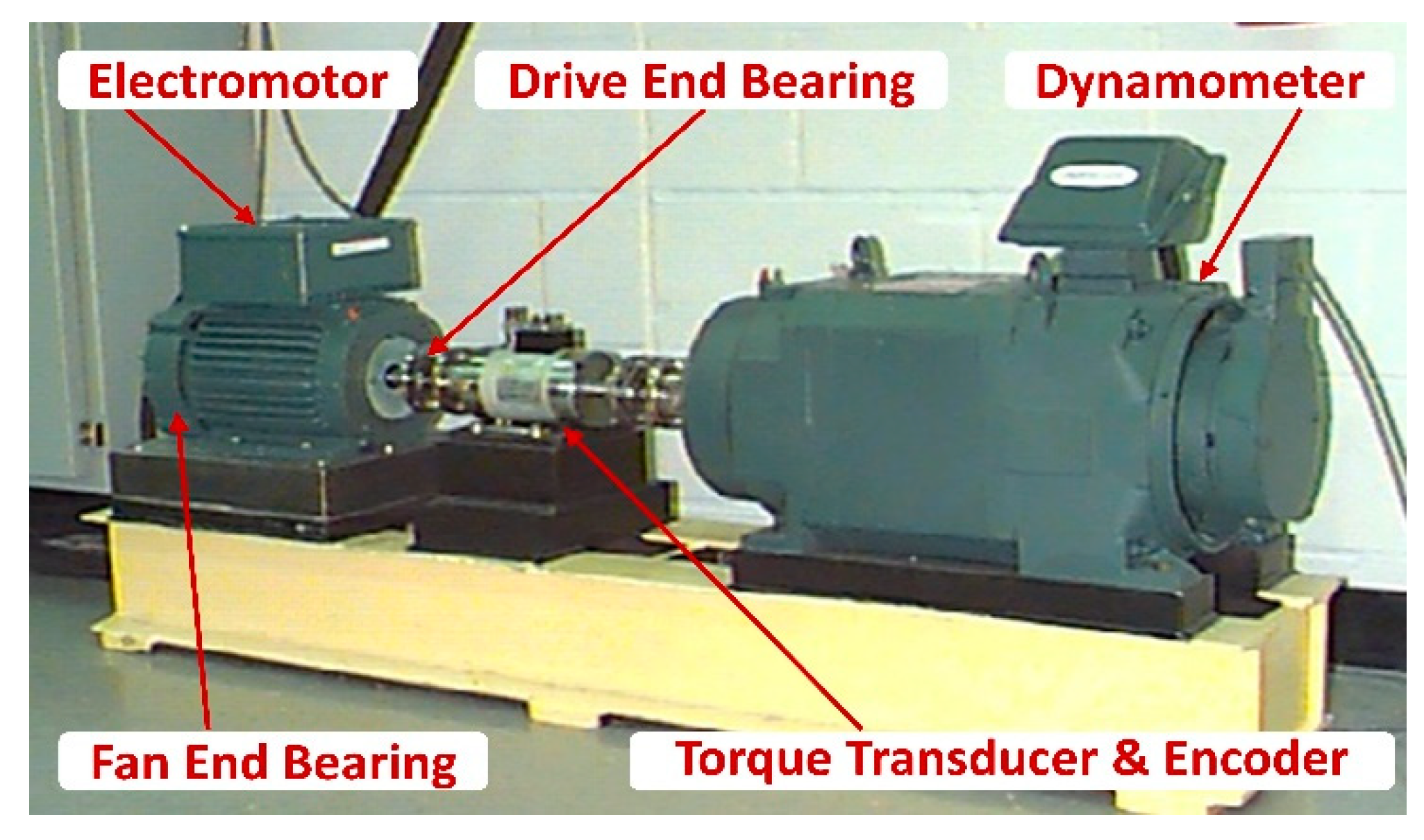 Sensors 20 04965 g007 Sensors 20 04965 g007