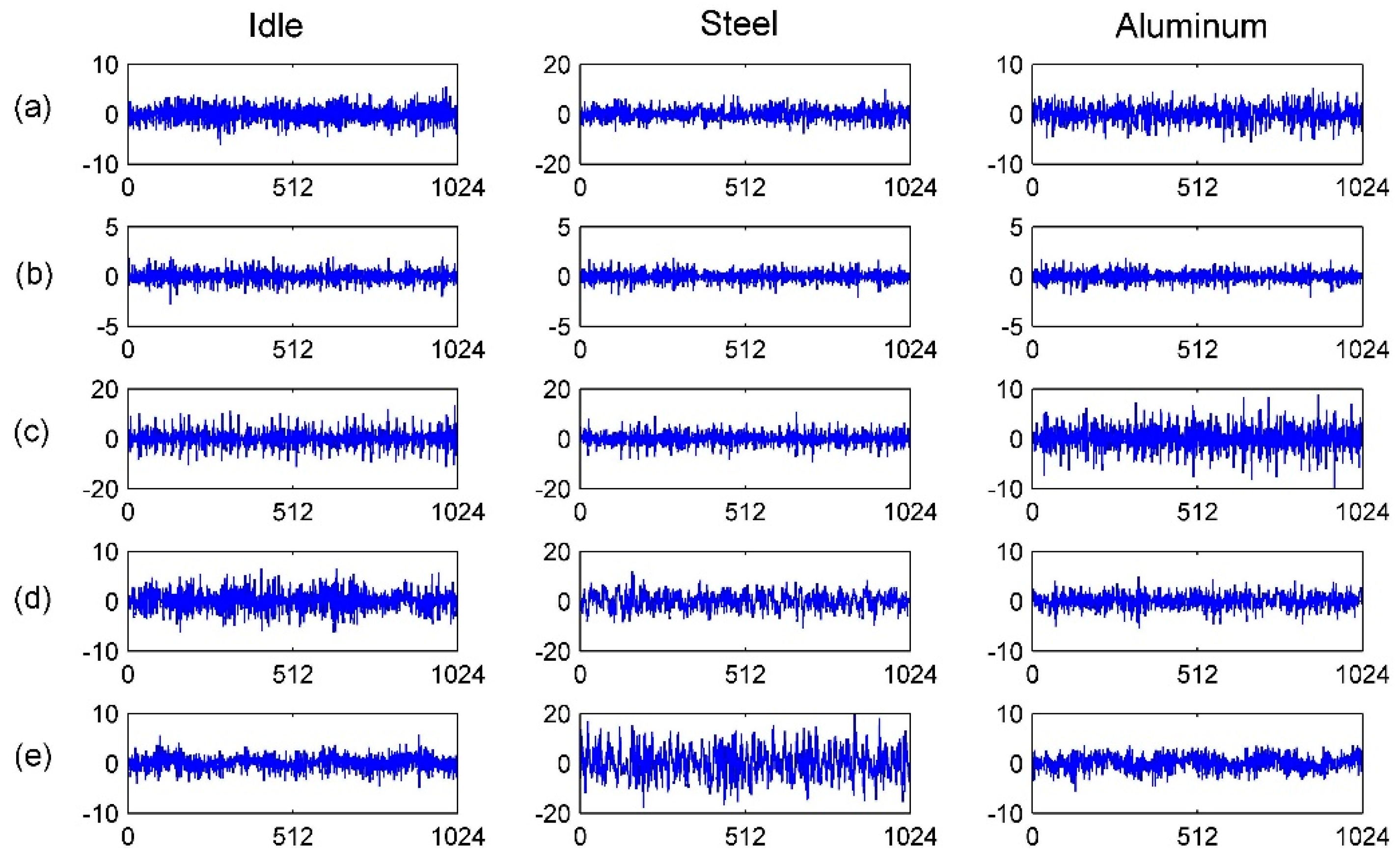Sensors 20 04965 g014 Sensors 20 04965 g014