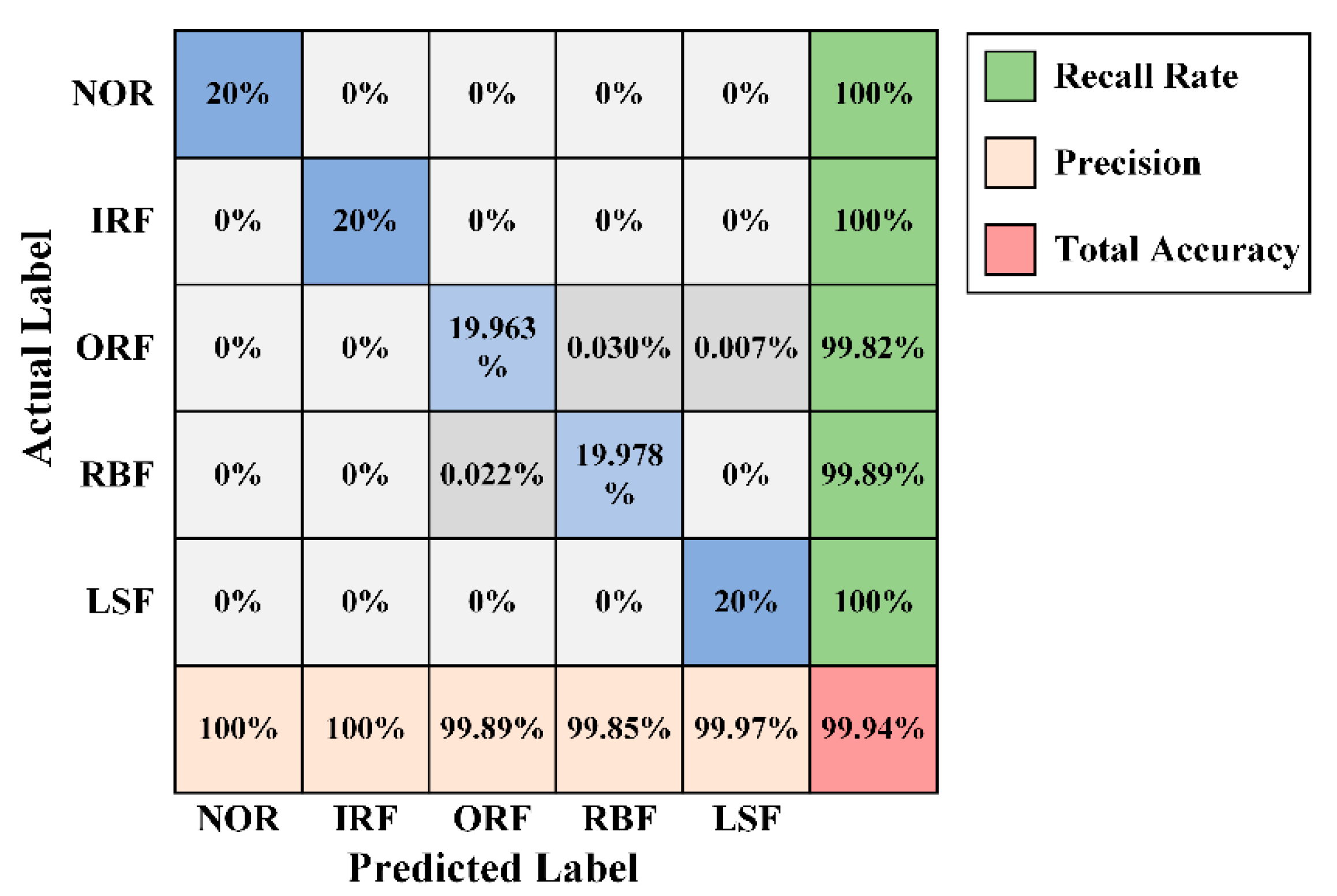 Sensors 20 04965 g016 Sensors 20 04965 g016