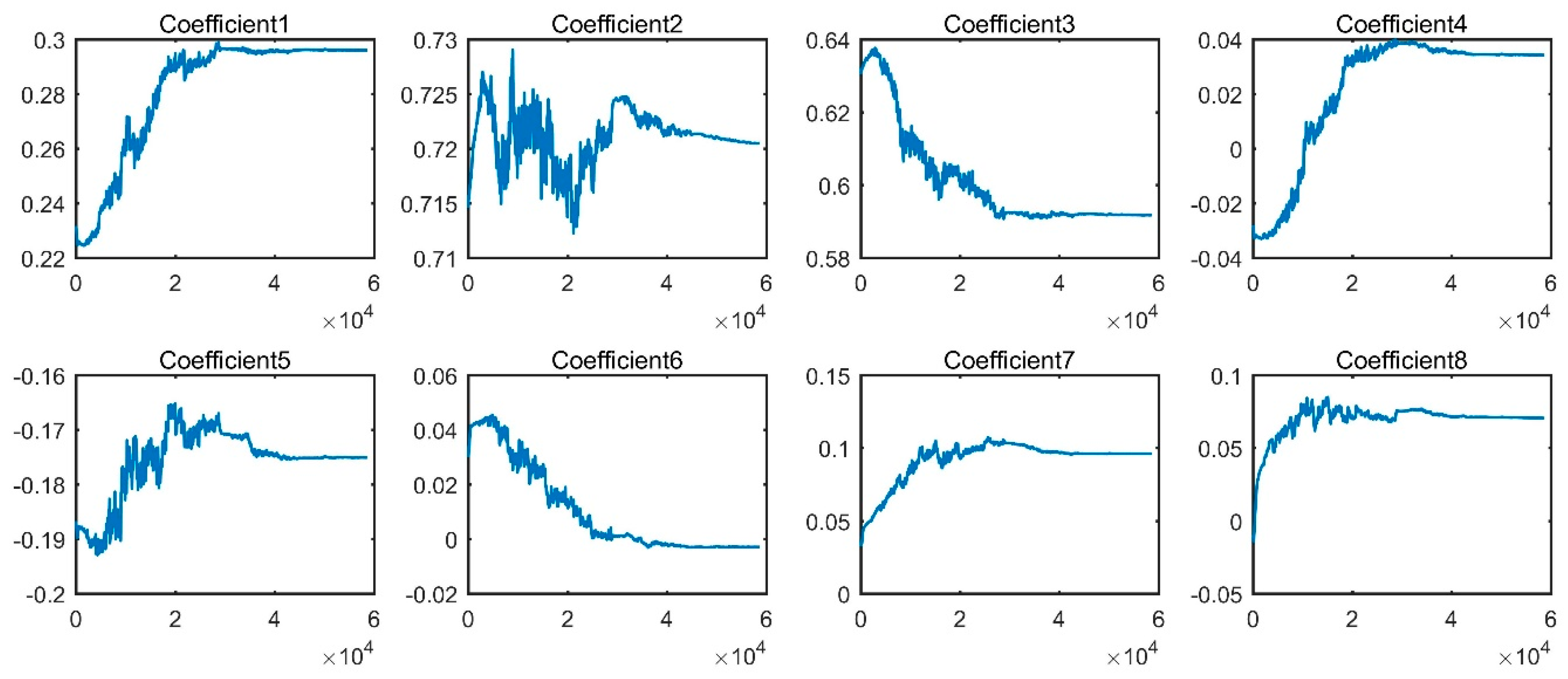Sensors 20 04965 g017 Sensors 20 04965 g017
