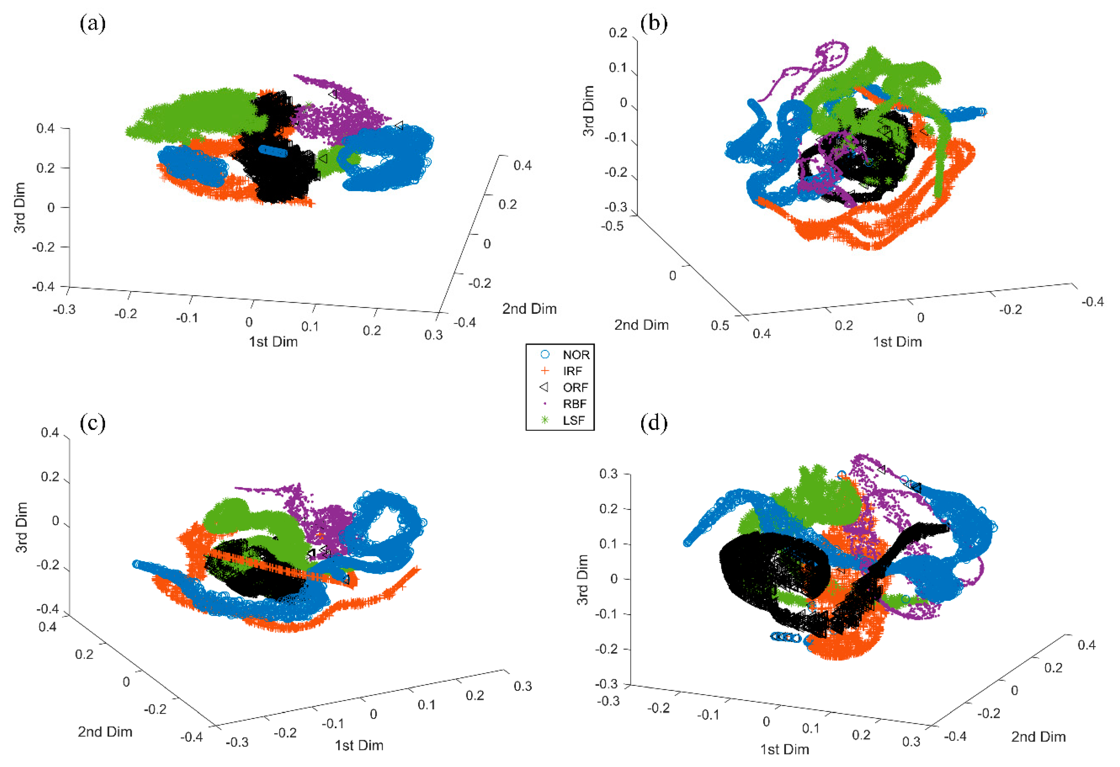 Sensors 20 04965 g018 Sensors 20 04965 g018