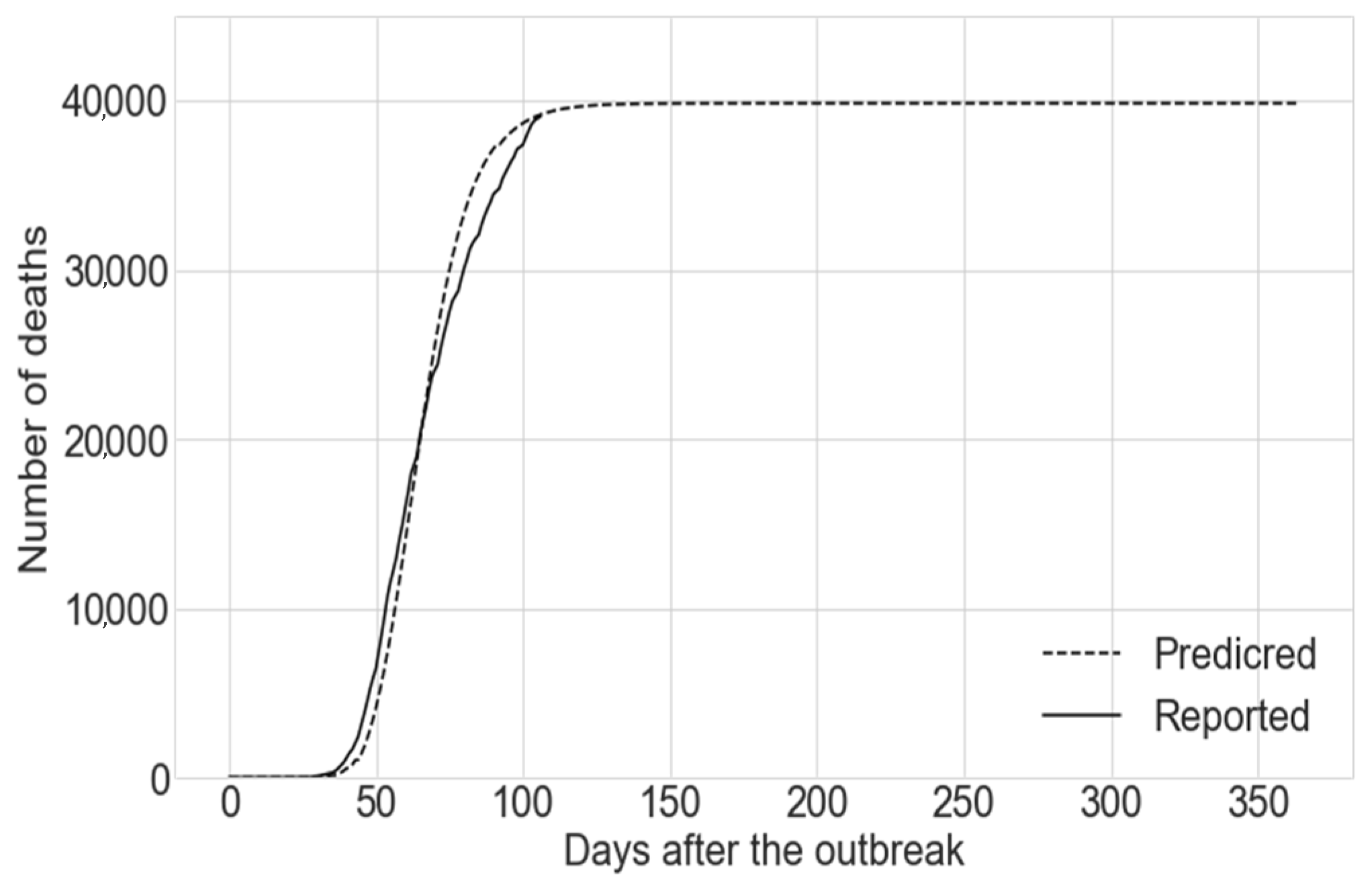 Sensors 20 04967 g006